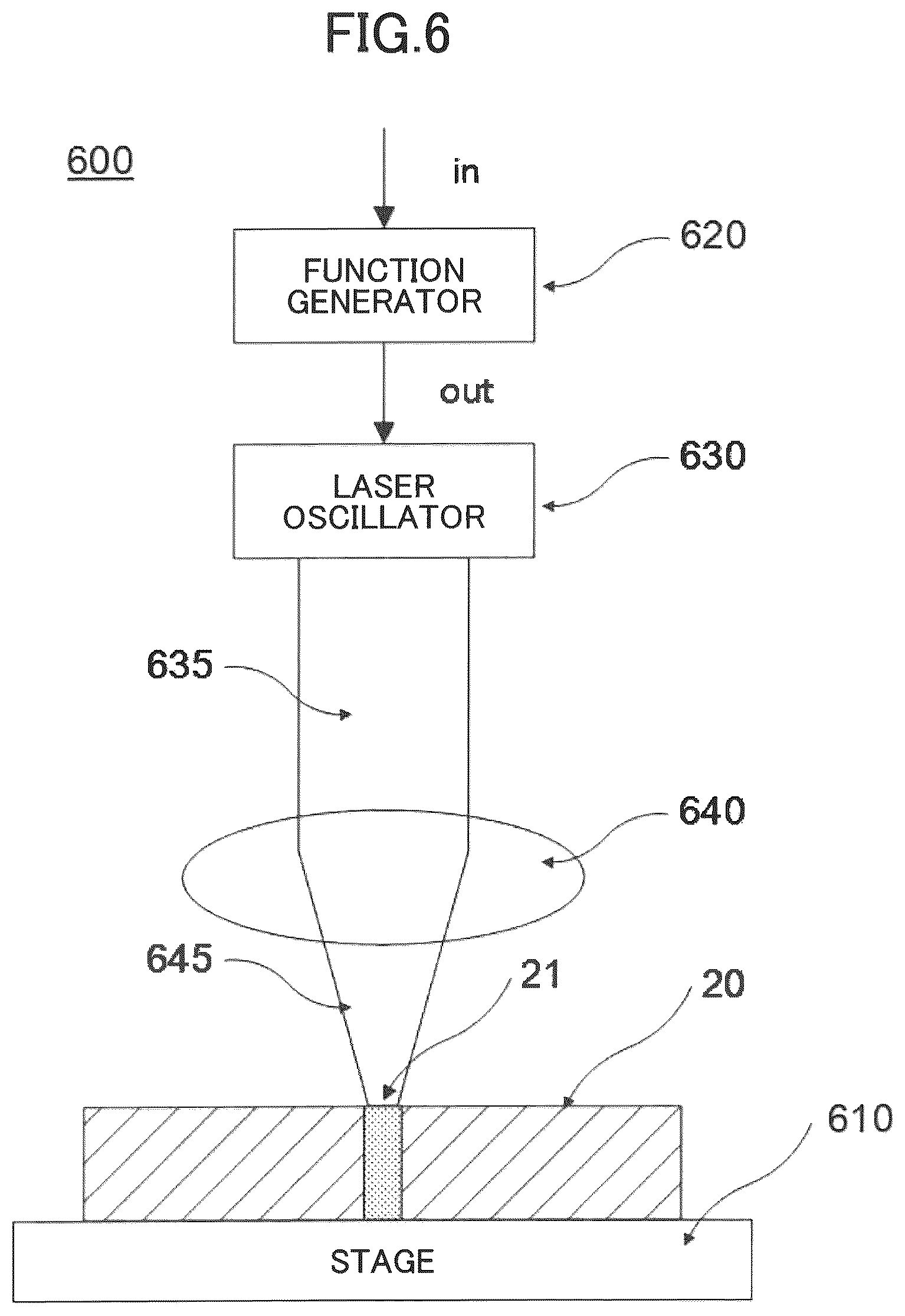 Patent US12508672 Figure 5 – Method of producing glass substrate having hole and glass laminate for annealing