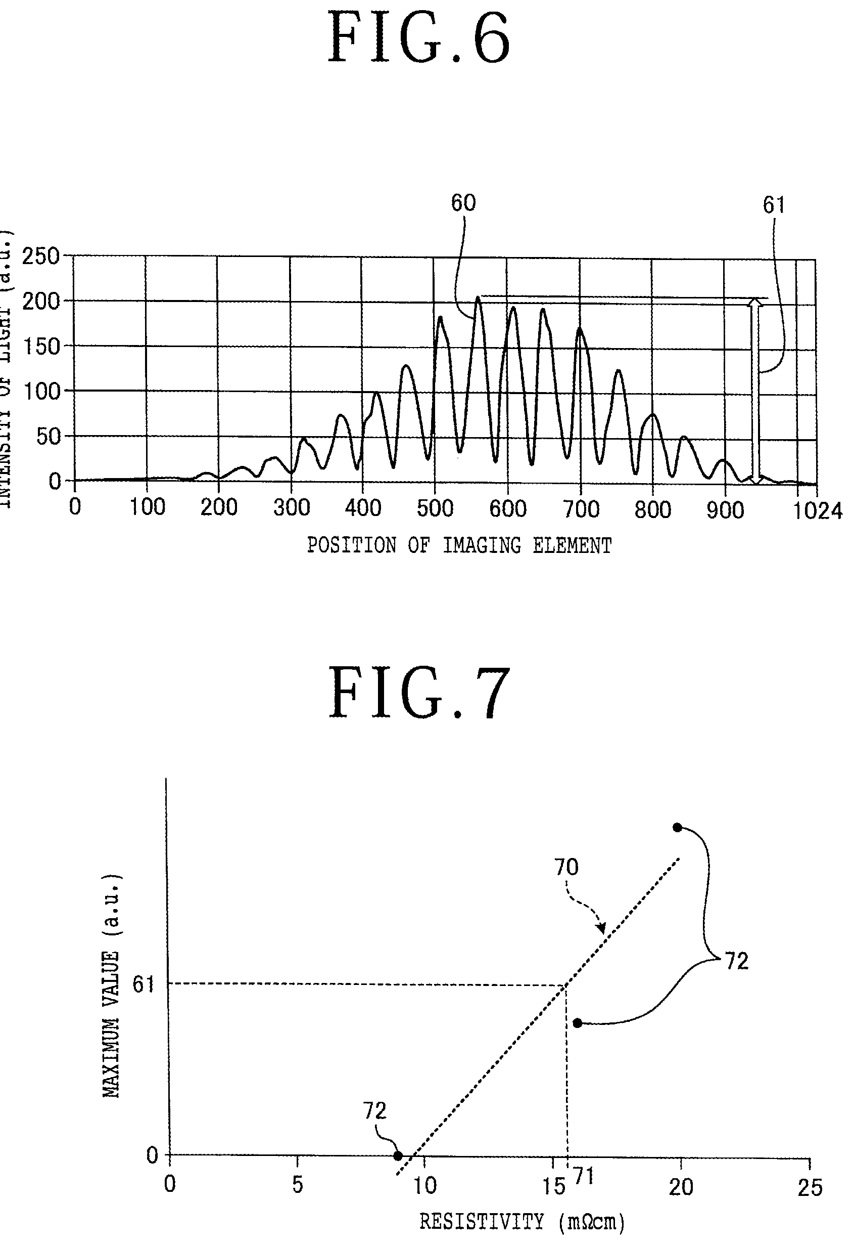 Patent US12508674 Figure 5 – Detection method of resistivity and processing method of plate-shaped workpiece