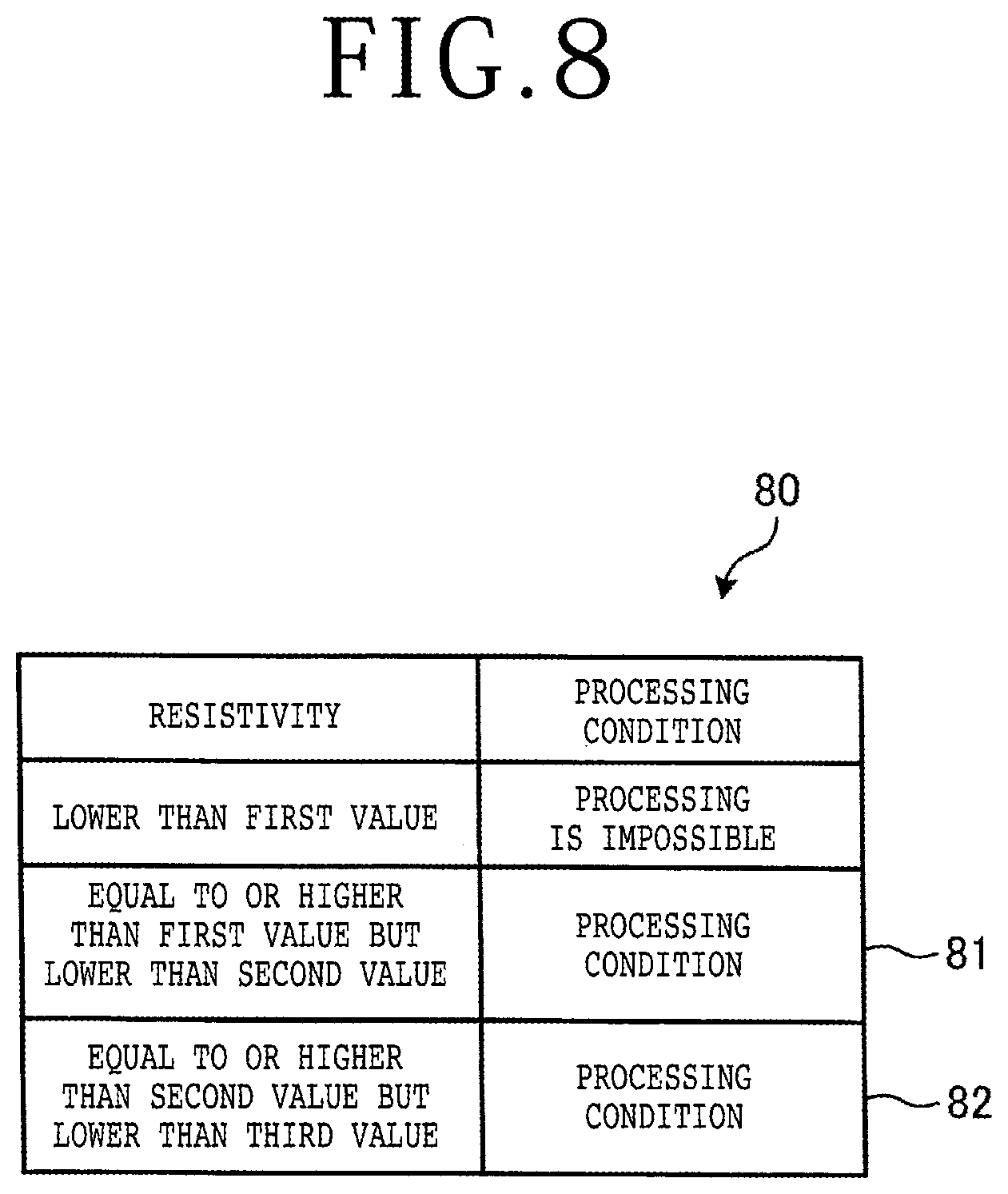 Patent US12508674 Figure 6 – Detection method of resistivity and processing method of plate-shaped workpiece