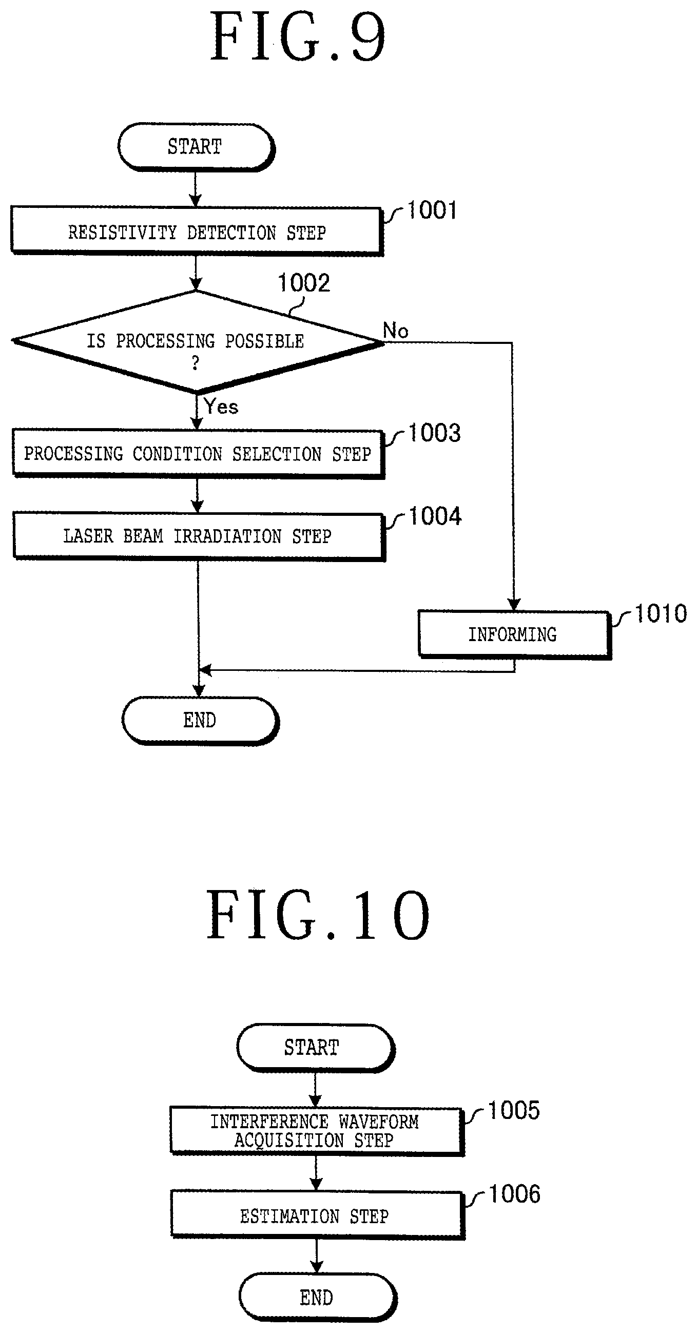 Patent US12508674 Figure 7 – Detection method of resistivity and processing method of plate-shaped workpiece