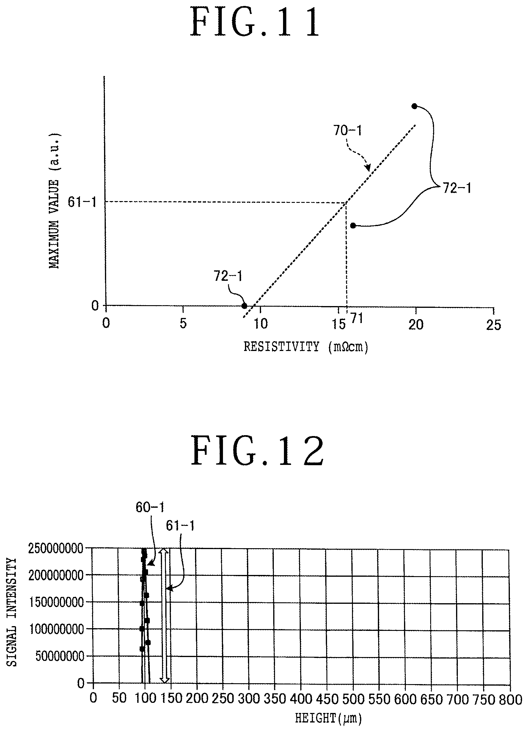 Patent US12508674 Figure 8 – Detection method of resistivity and processing method of plate-shaped workpiece