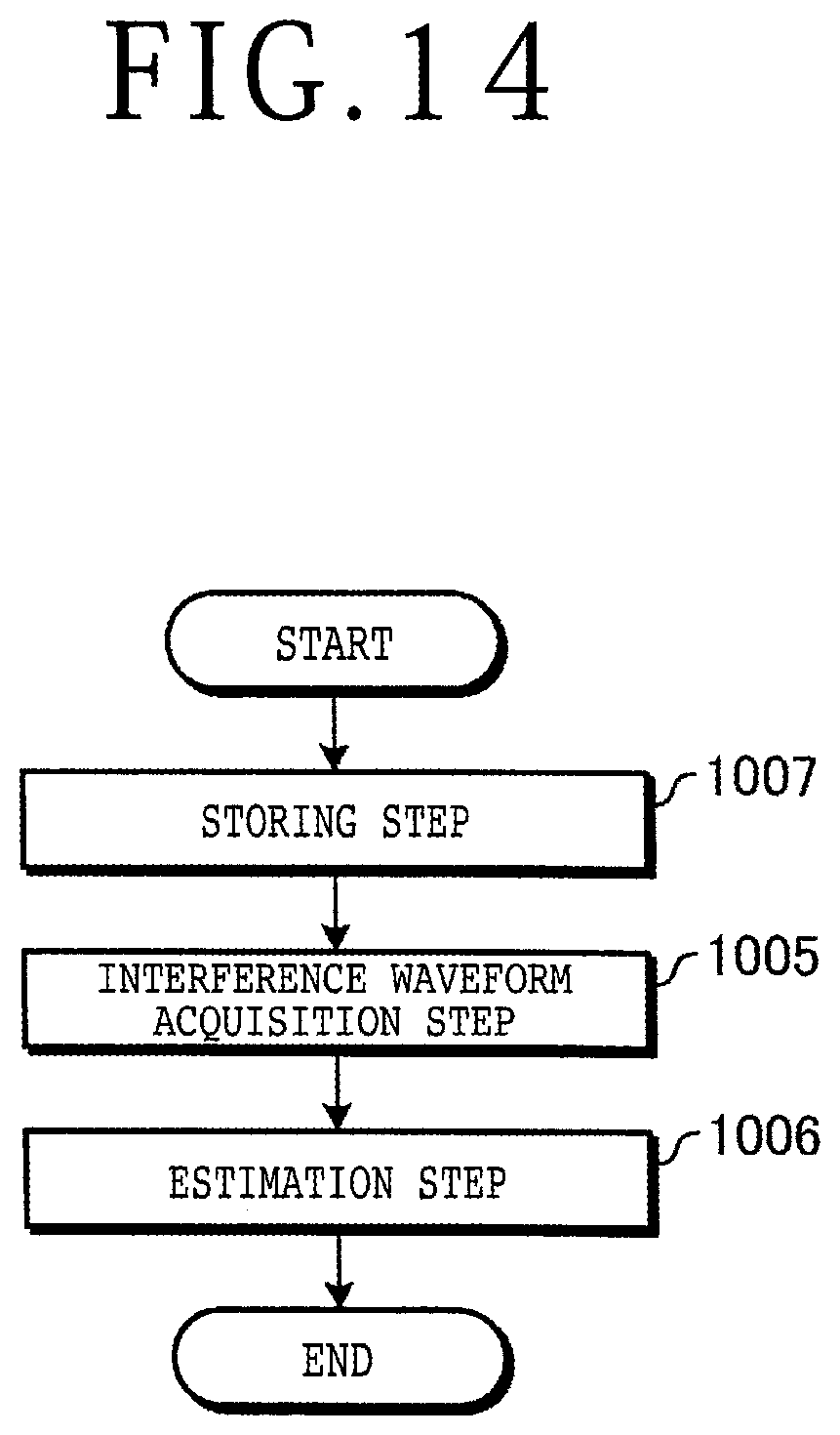 Patent US12508674 Figure 10 – Detection method of resistivity and processing method of plate-shaped workpiece