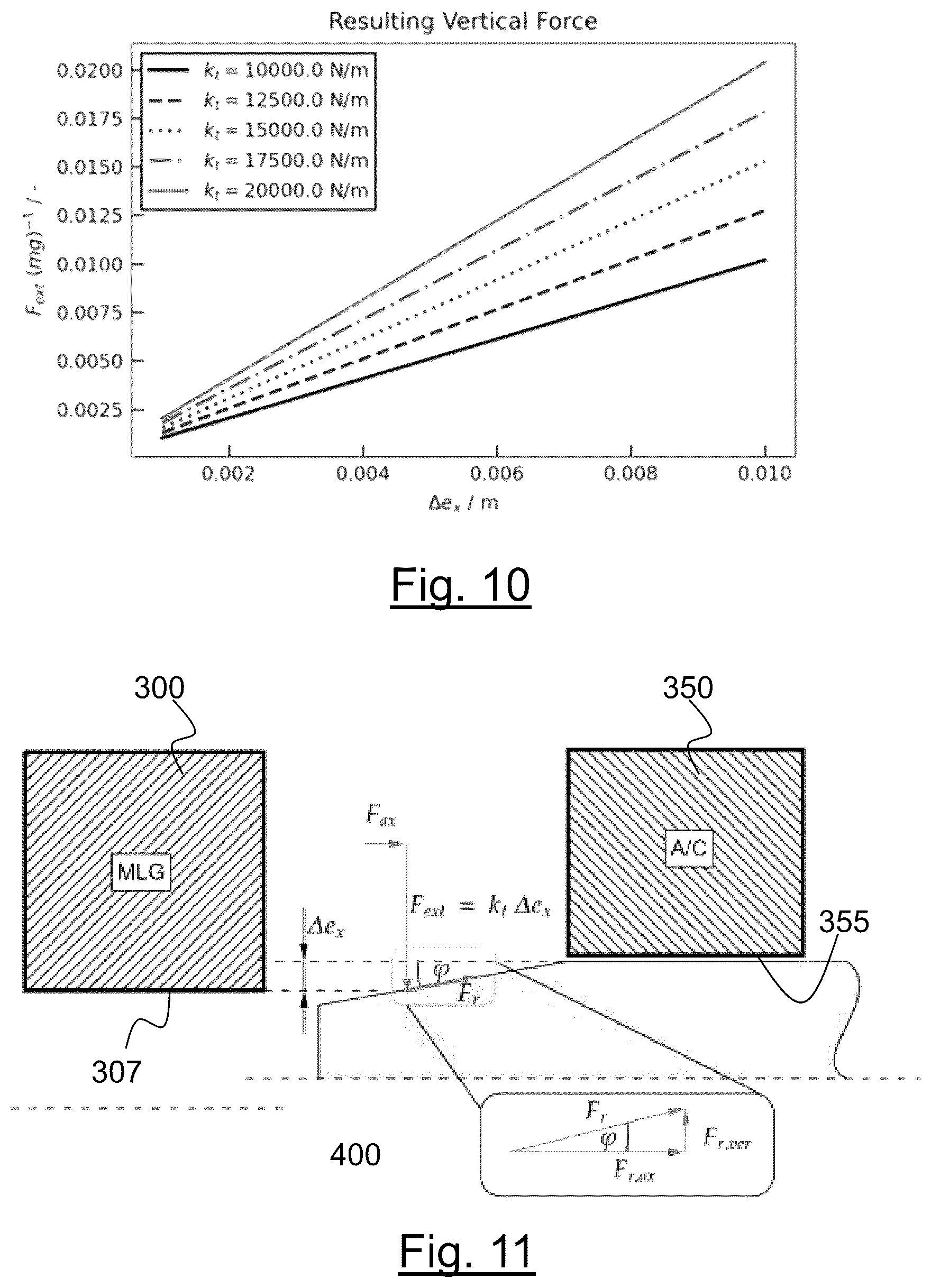 Patent US12508681 Figure 10 – Assembly of components to bodies