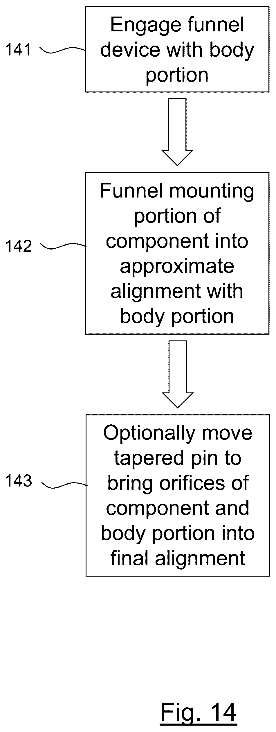 Patent US12508681 Figure 12 – Assembly of components to bodies