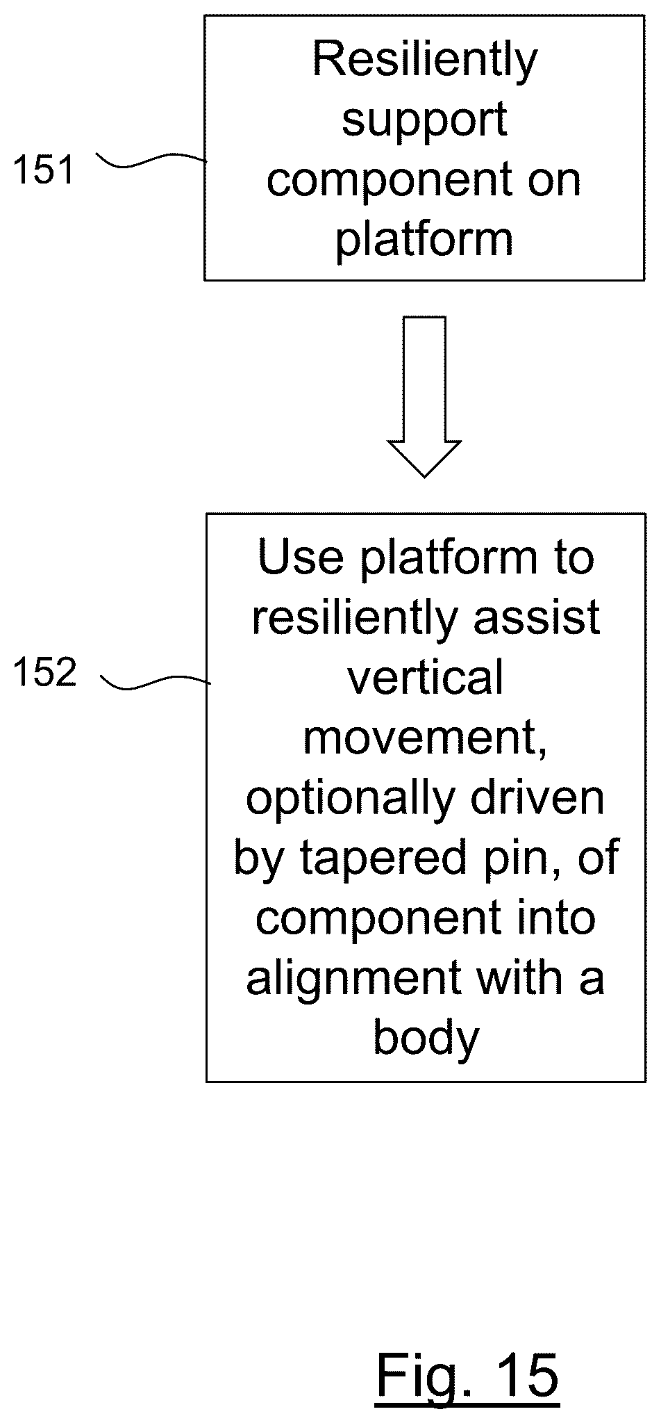 Patent US12508681 Figure 13 – Assembly of components to bodies