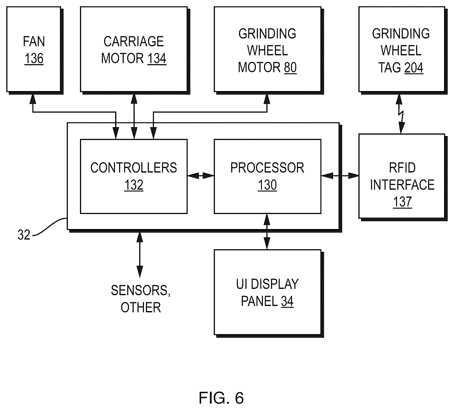 Patent US12508684 Figure 6 – Skate blade sharpening system