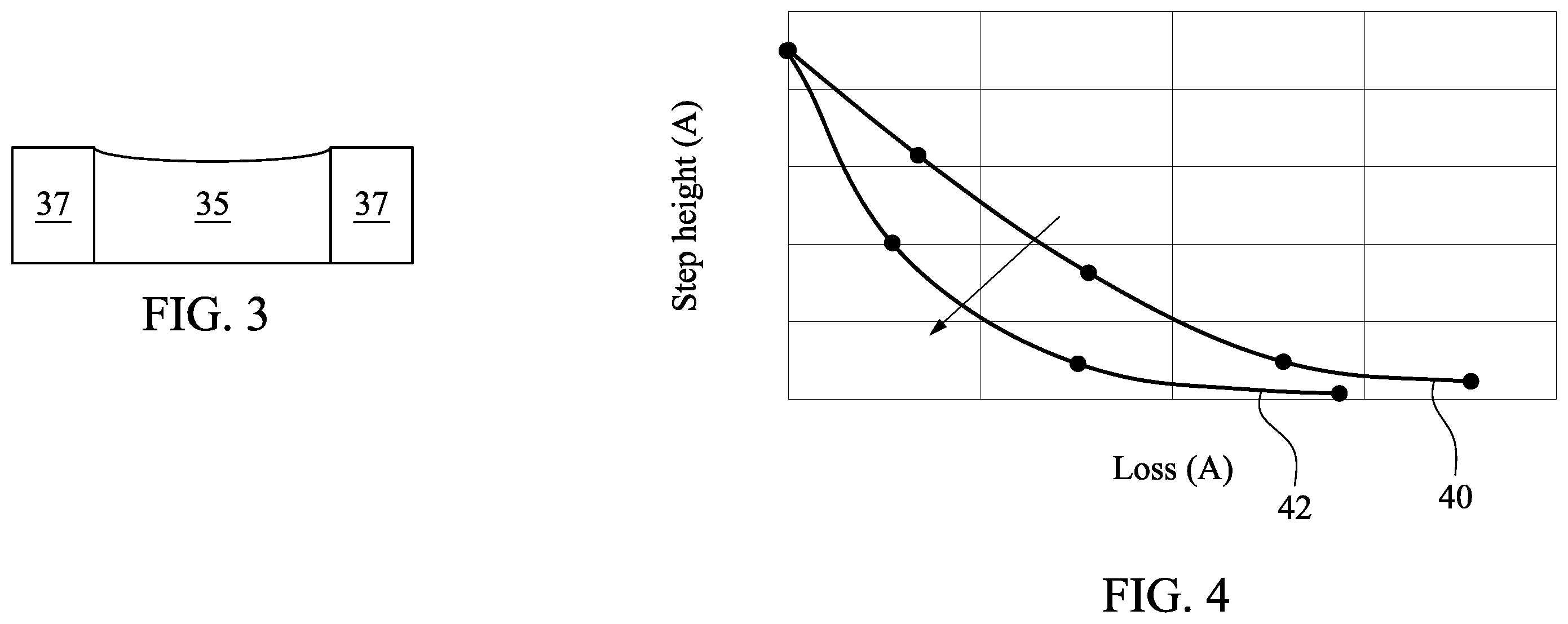 Patent US12508685 Figure 3 – Semiconductor device fabrication methods and devices for forming the same