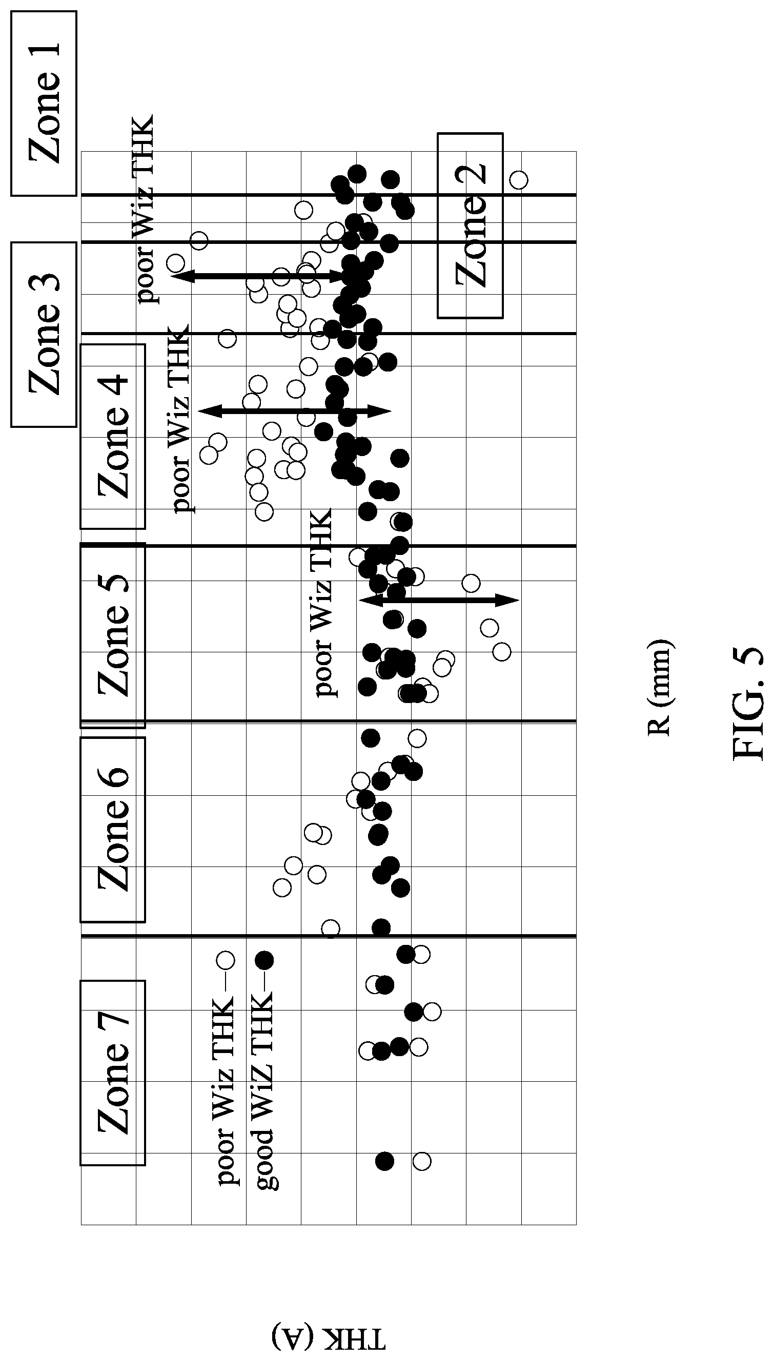 Patent US12508685 Figure 4 – Semiconductor device fabrication methods and devices for forming the same