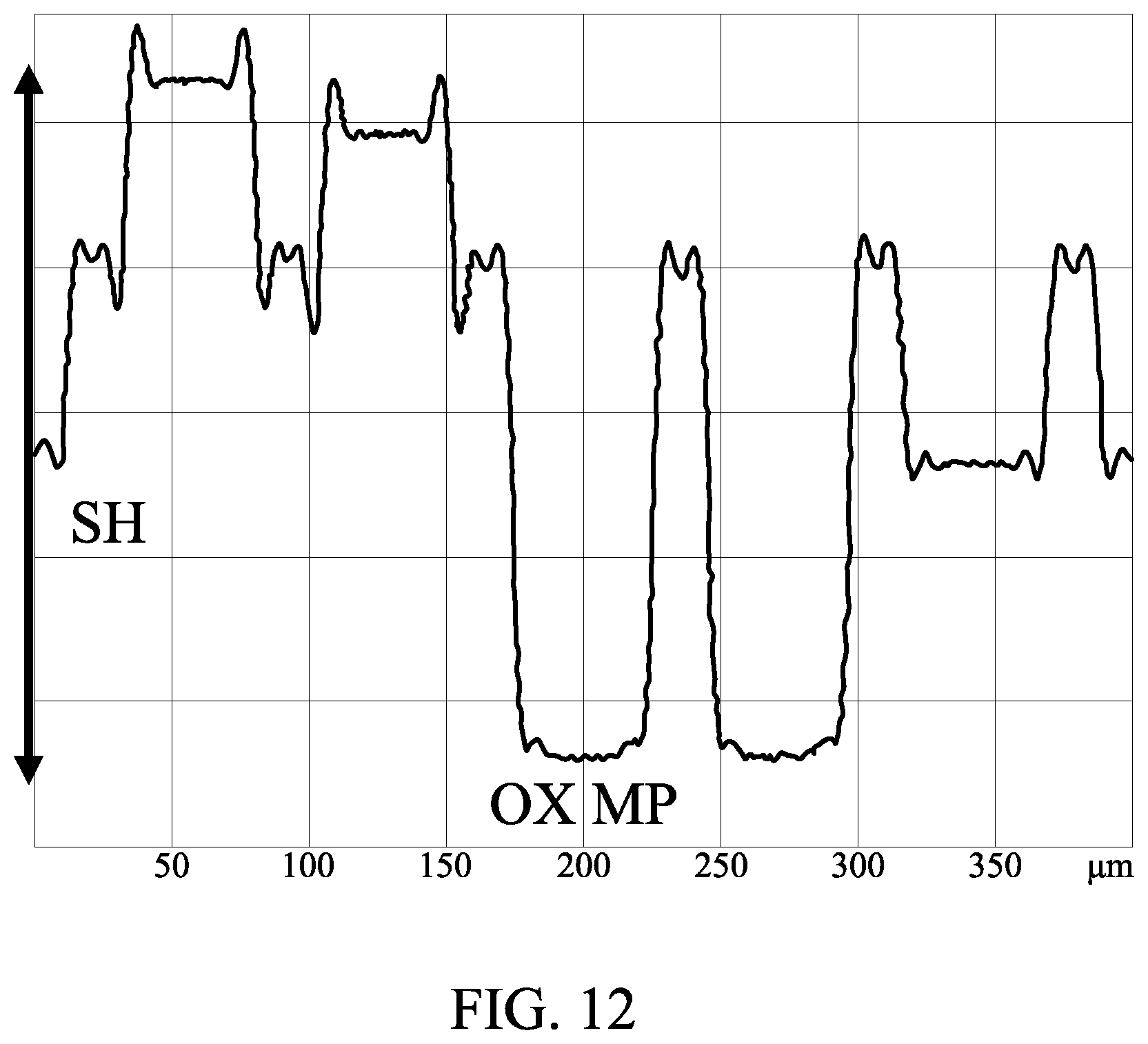 Patent US12508685 Figure 9 – Semiconductor device fabrication methods and devices for forming the same