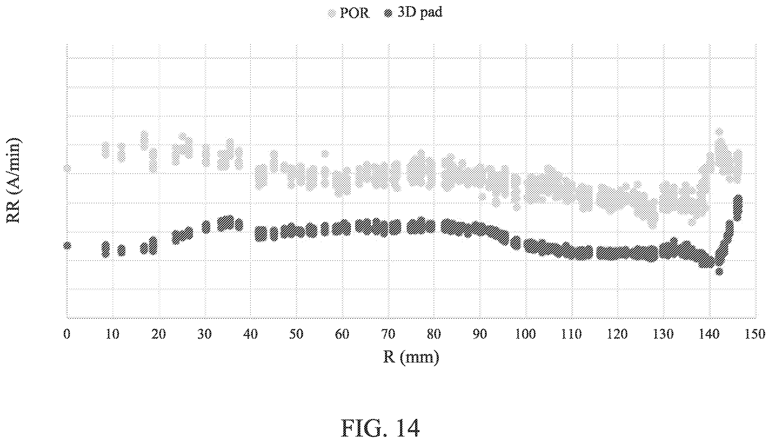 Patent US12508685 Figure 11 – Semiconductor device fabrication methods and devices for forming the same