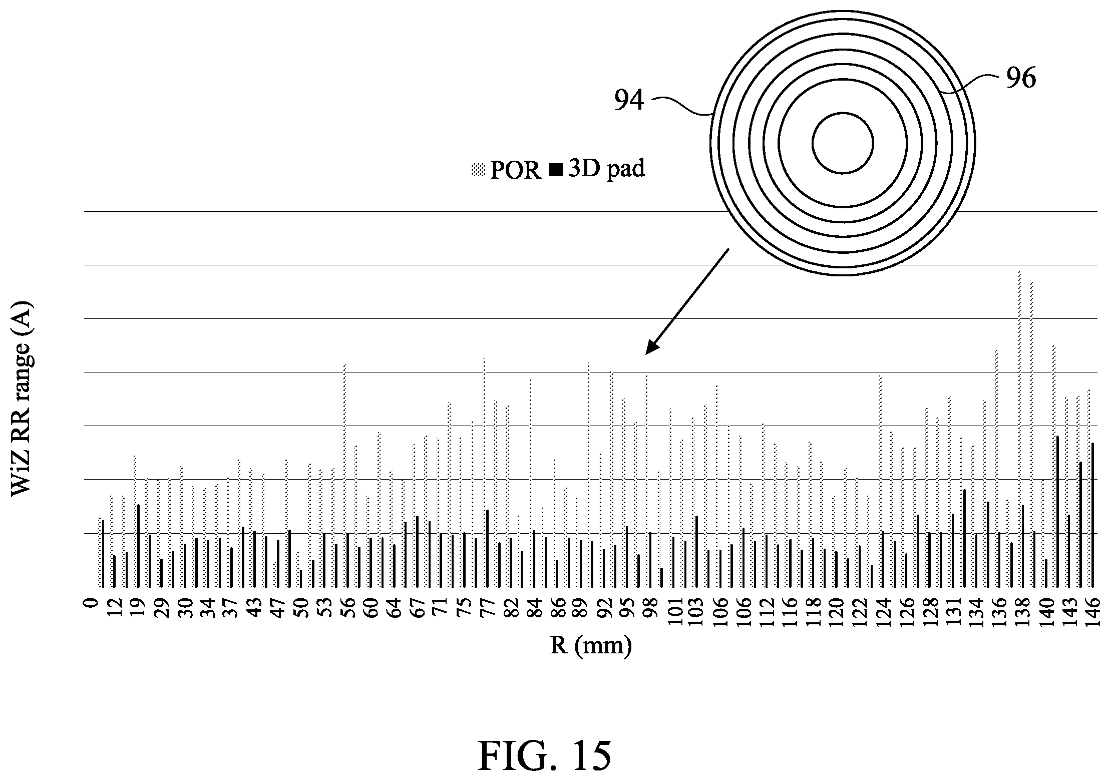 Patent US12508685 Figure 12 – Semiconductor device fabrication methods and devices for forming the same