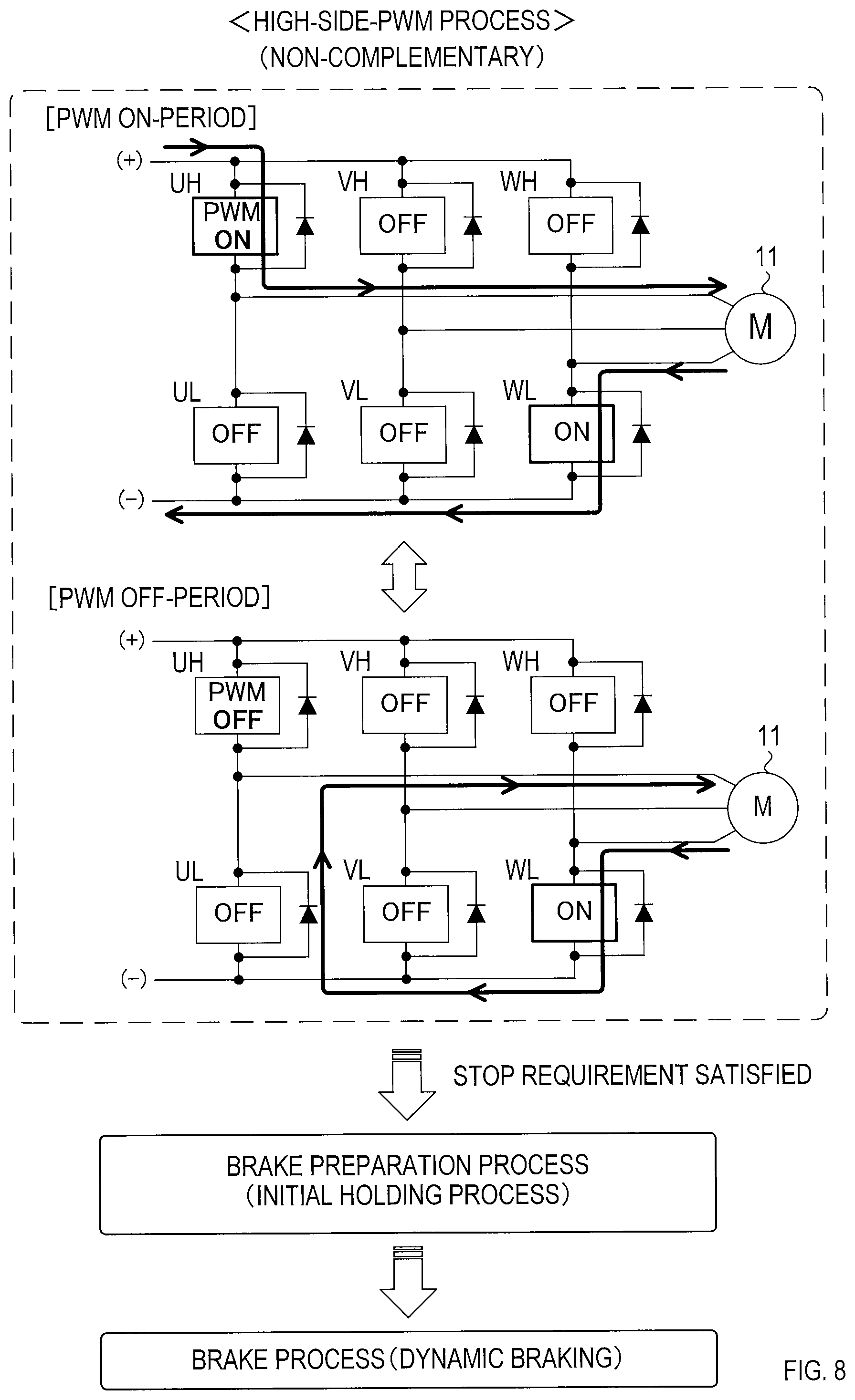 Patent US12508693 Figure 8 – Technique for controlling motor in electric power tool