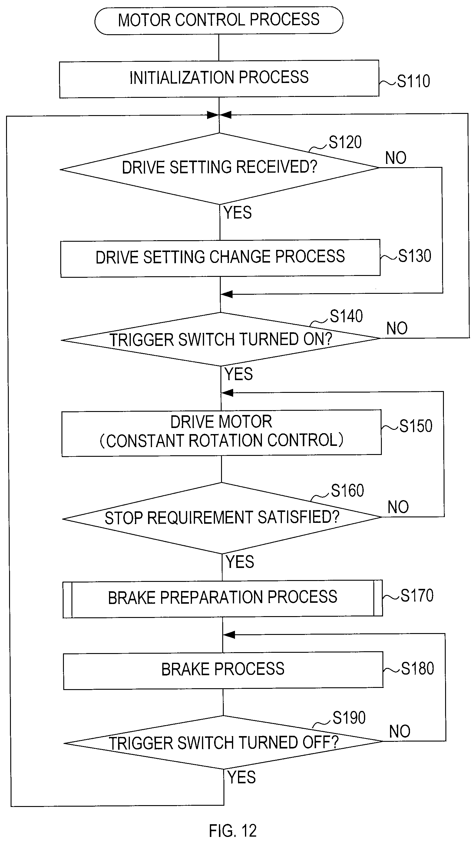 Patent US12508693 Figure 12 – Technique for controlling motor in electric power tool