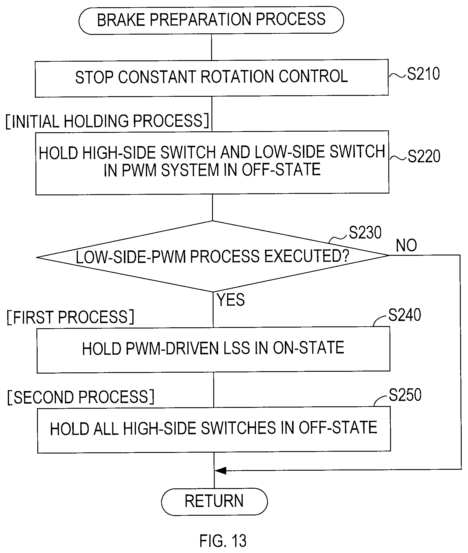 Patent US12508693 Figure 13 – Technique for controlling motor in electric power tool