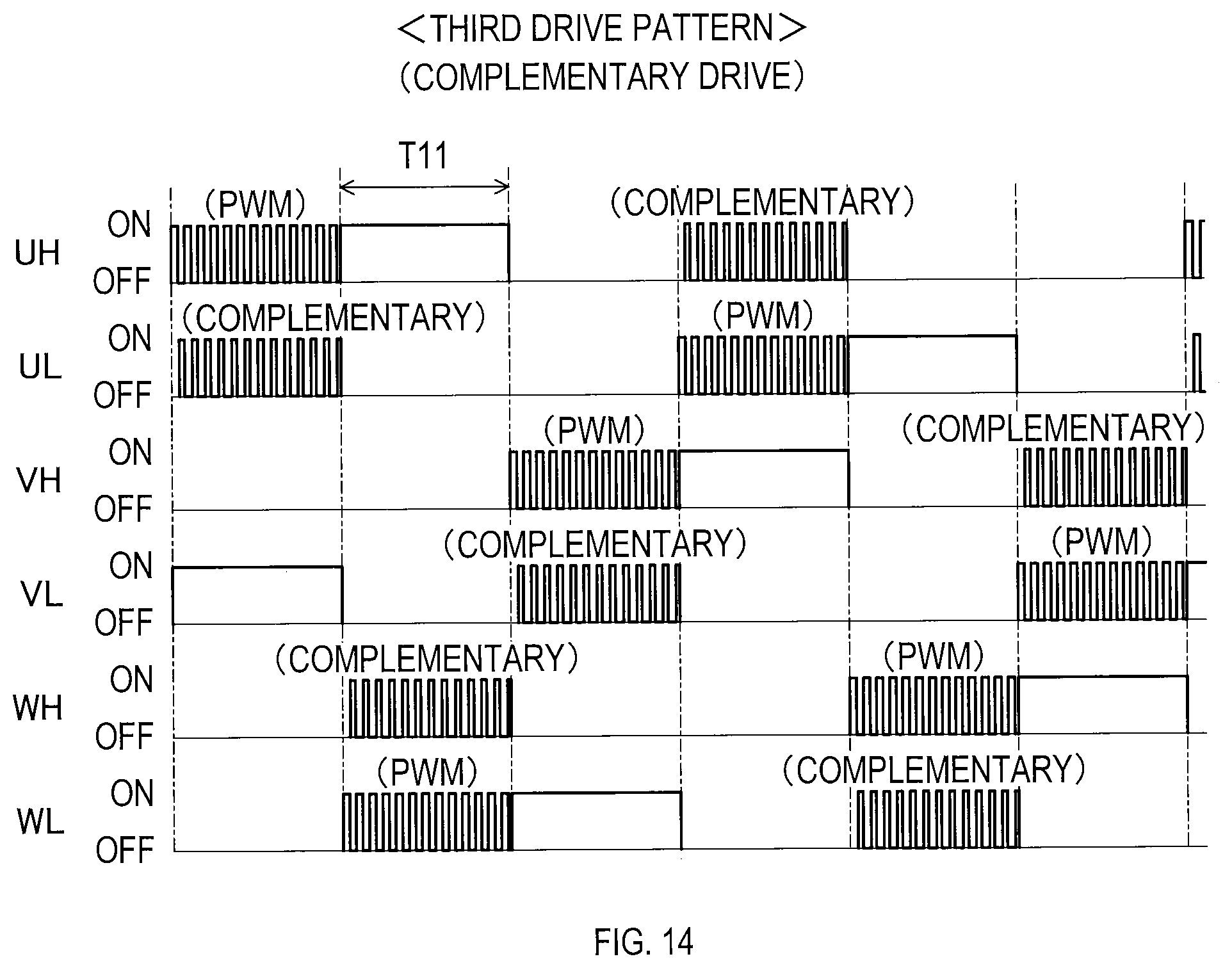 Patent US12508693 Figure 14 – Technique for controlling motor in electric power tool