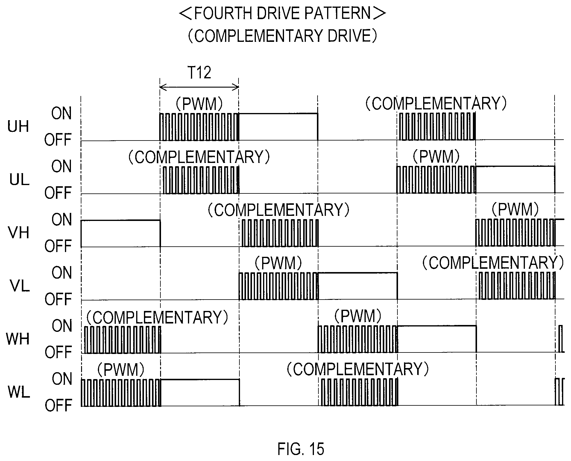 Patent US12508693 Figure 15 – Technique for controlling motor in electric power tool
