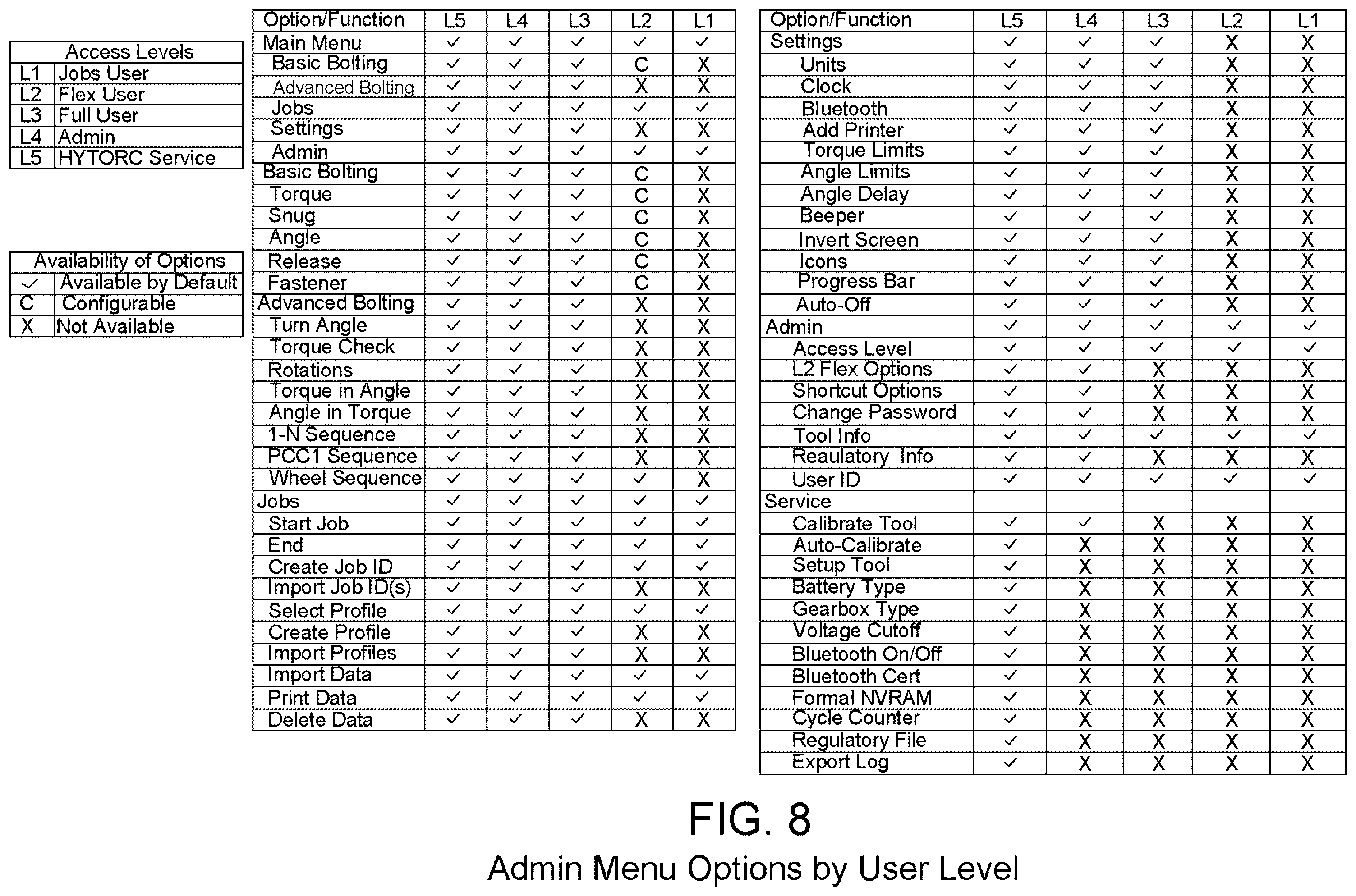 Patent US12508695 Figure 12 – Apparatus for tightening threaded fasteners