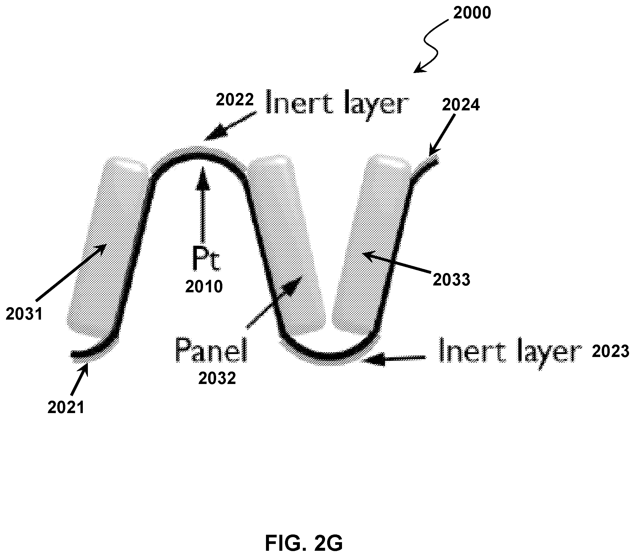 Patent US12508702 Figure 13 – Compact actuators, electrically programmable microscale surface oxide memory actuators and related robotic devices