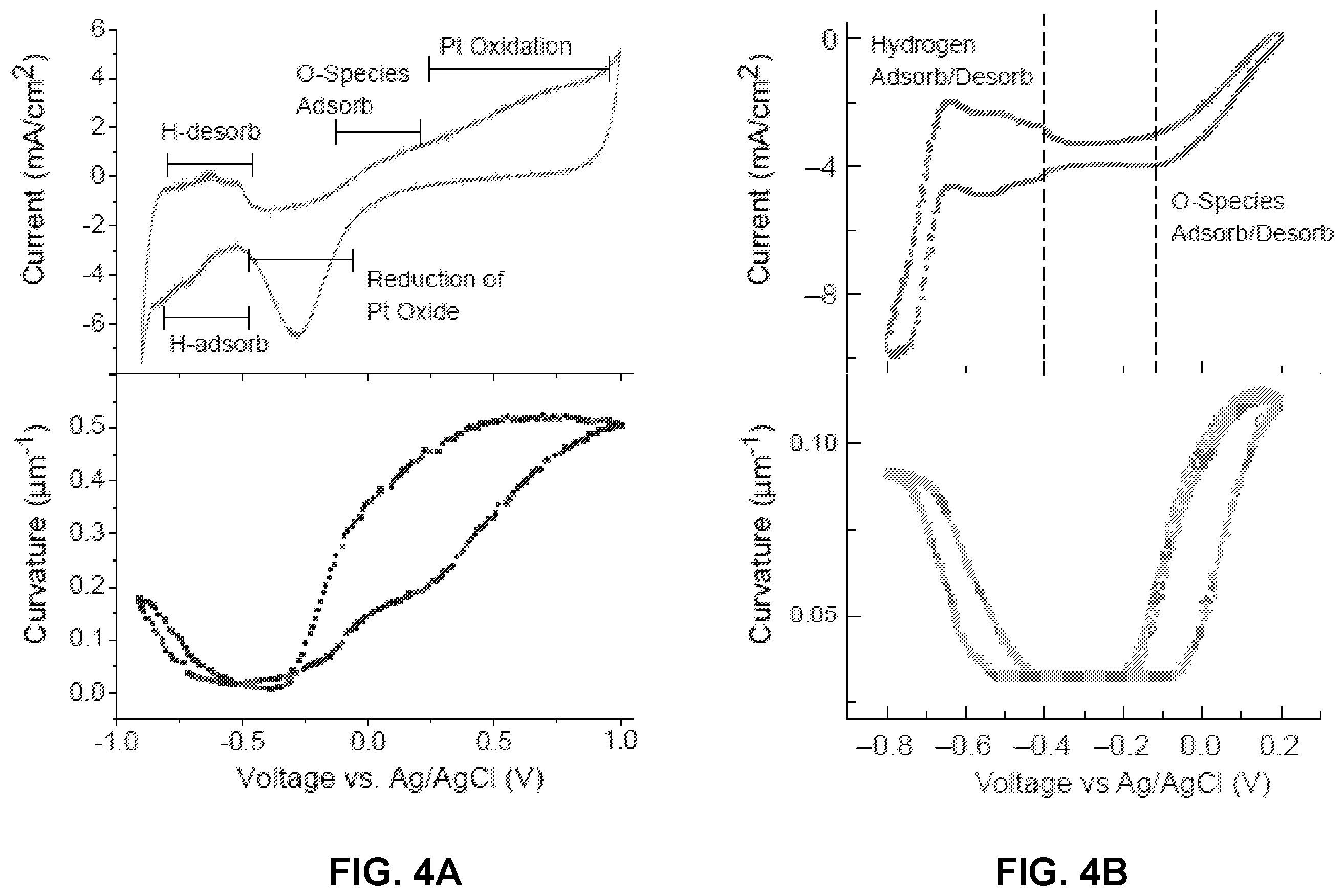 Patent US12508702 Figure 17 – Compact actuators, electrically programmable microscale surface oxide memory actuators and related robotic devices
