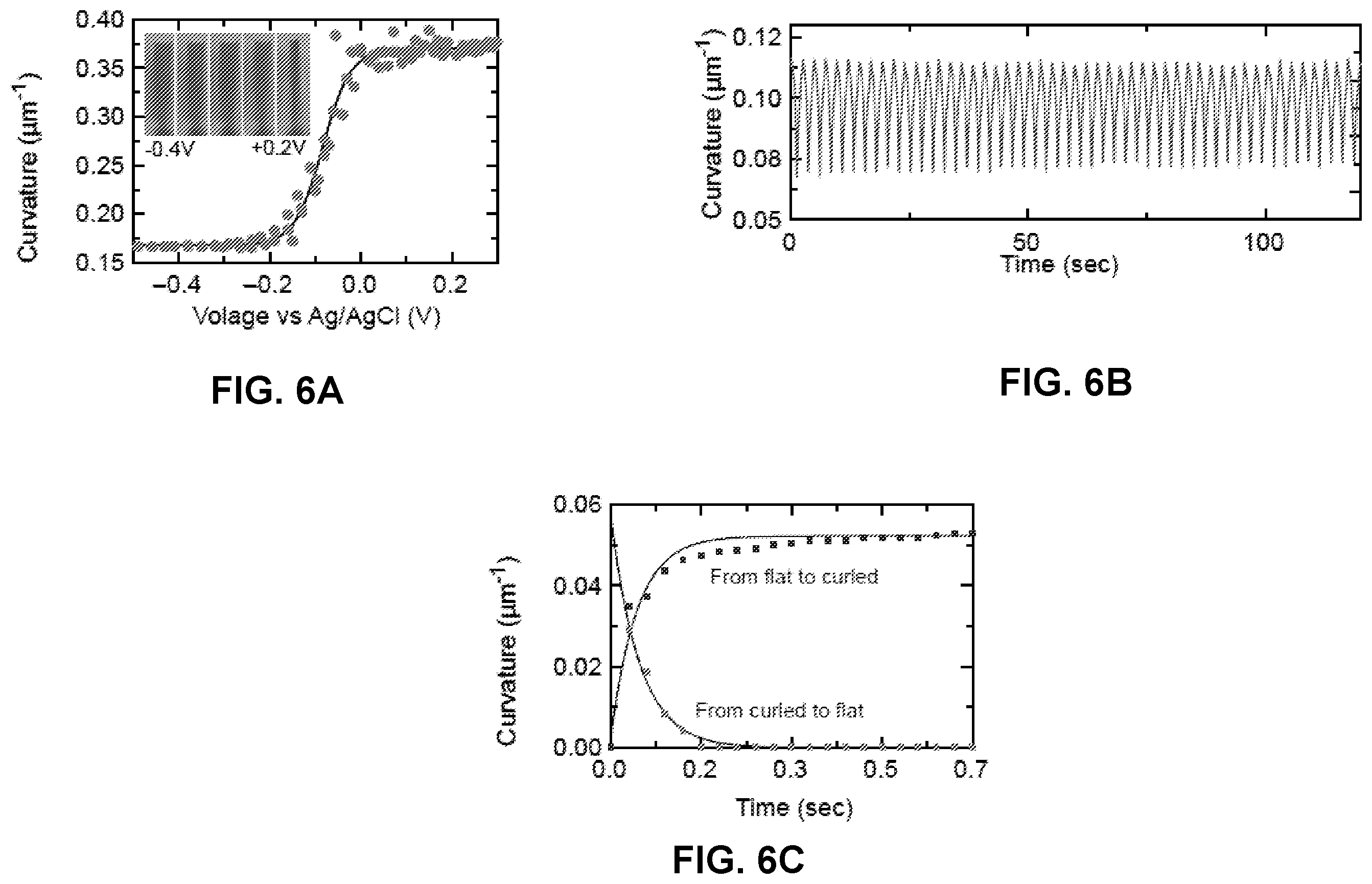 Patent US12508702 Figure 19 – Compact actuators, electrically programmable microscale surface oxide memory actuators and related robotic devices