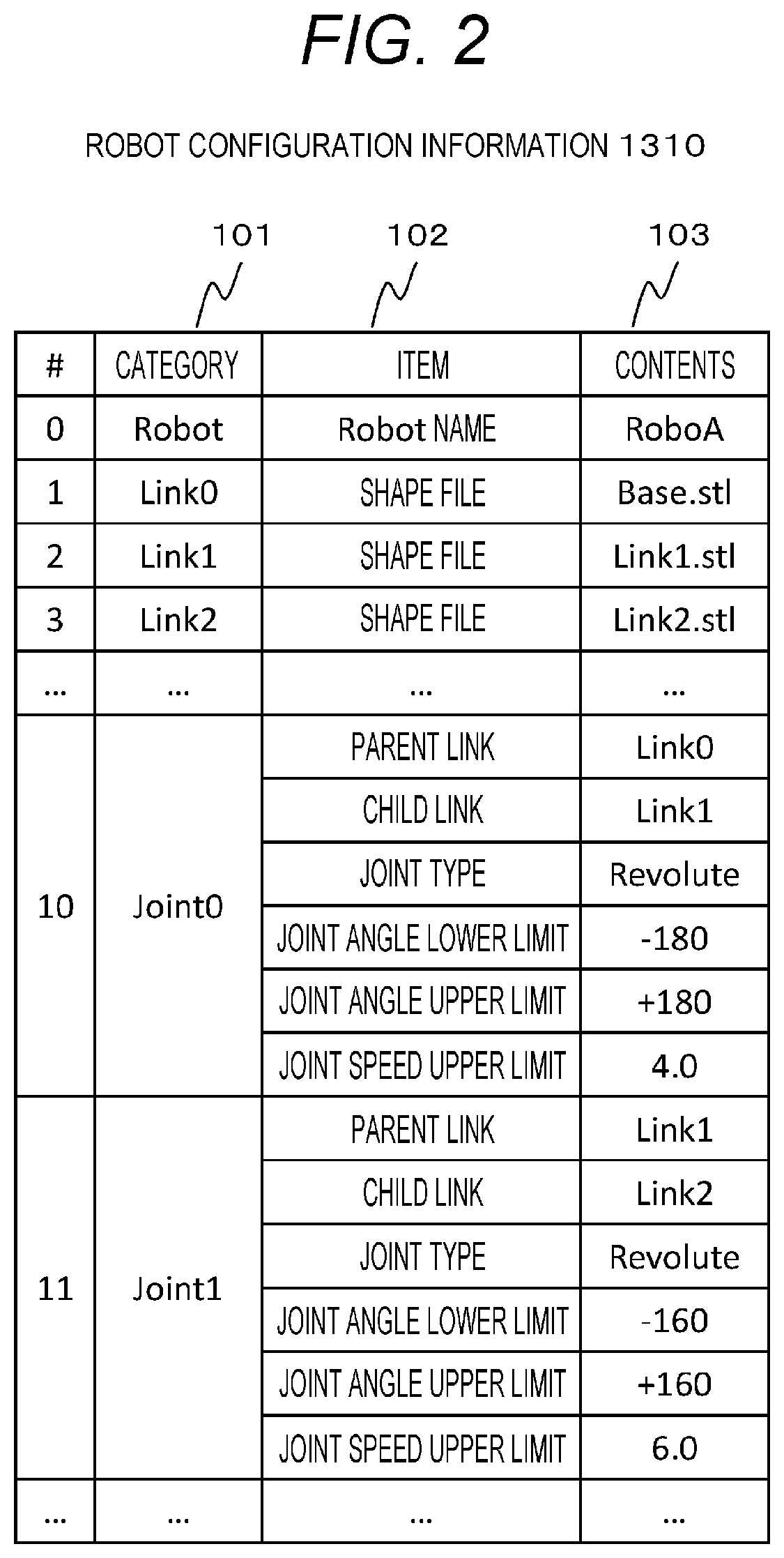 Patent US12508705 Figure 2 – Inspection route generation device and inspection route generation method