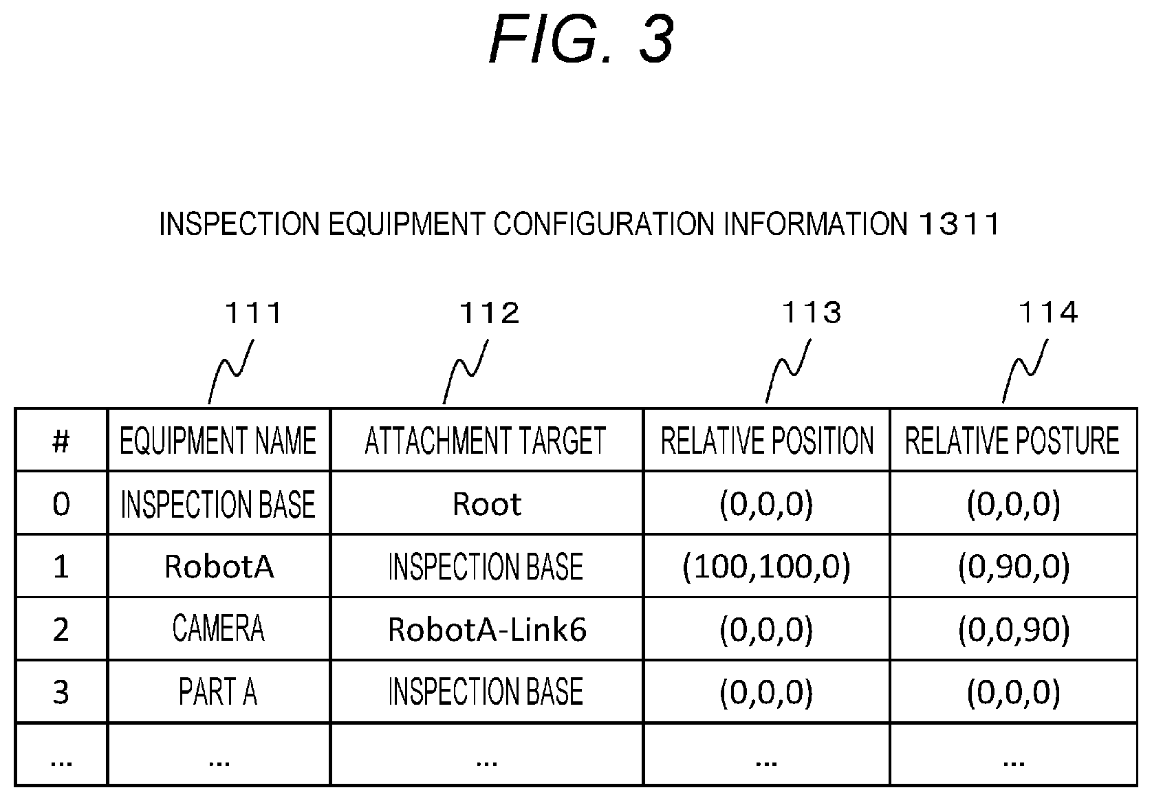 Patent US12508705 Figure 3 – Inspection route generation device and inspection route generation method