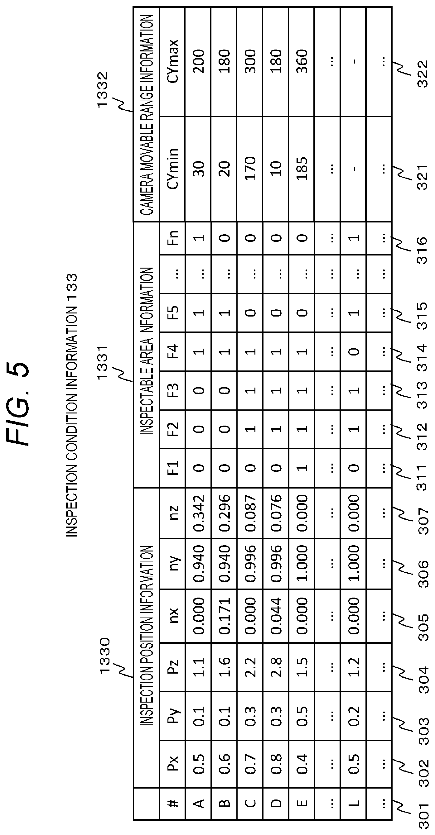 Patent US12508705 Figure 5 – Inspection route generation device and inspection route generation method