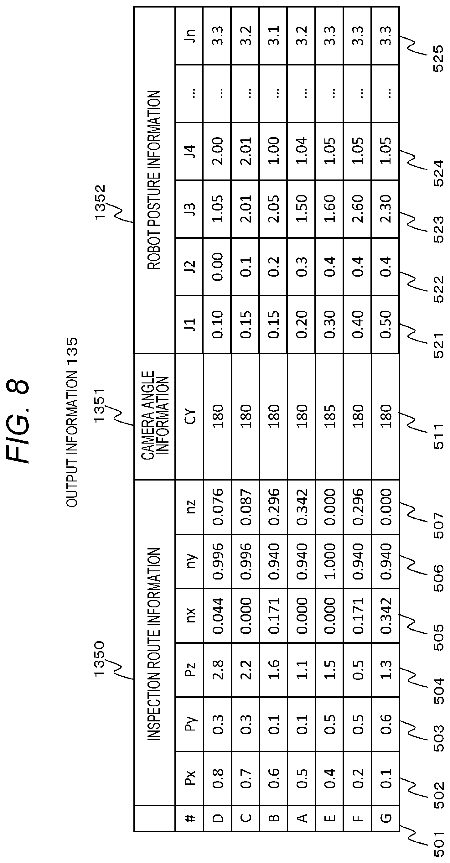 Patent US12508705 Figure 7 – Inspection route generation device and inspection route generation method
