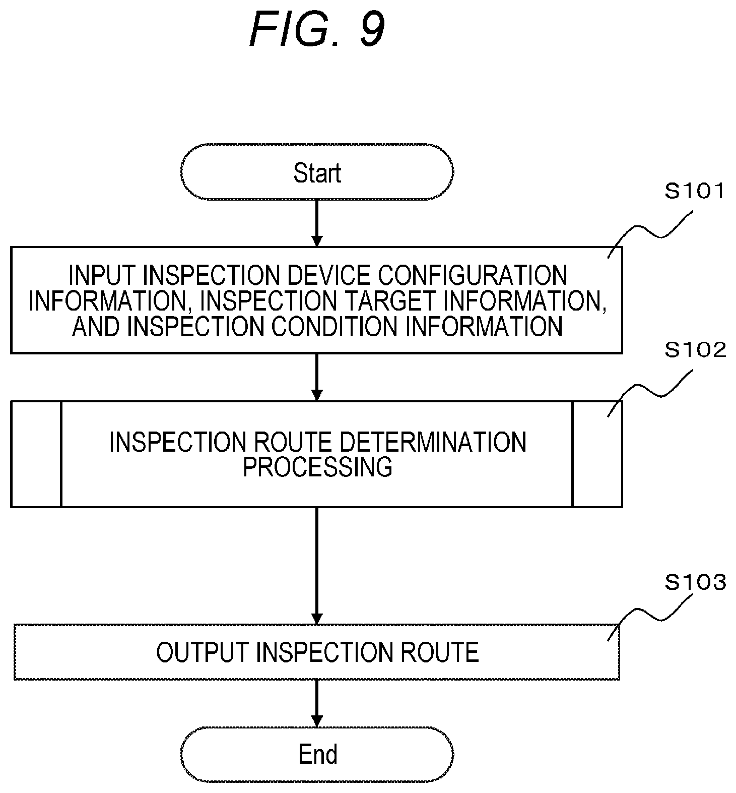 Patent US12508705 Figure 8 – Inspection route generation device and inspection route generation method