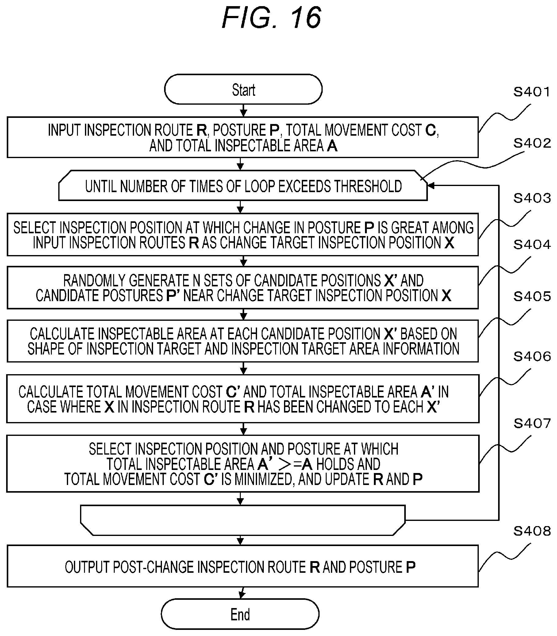Patent US12508705 Figure 15 – Inspection route generation device and inspection route generation method