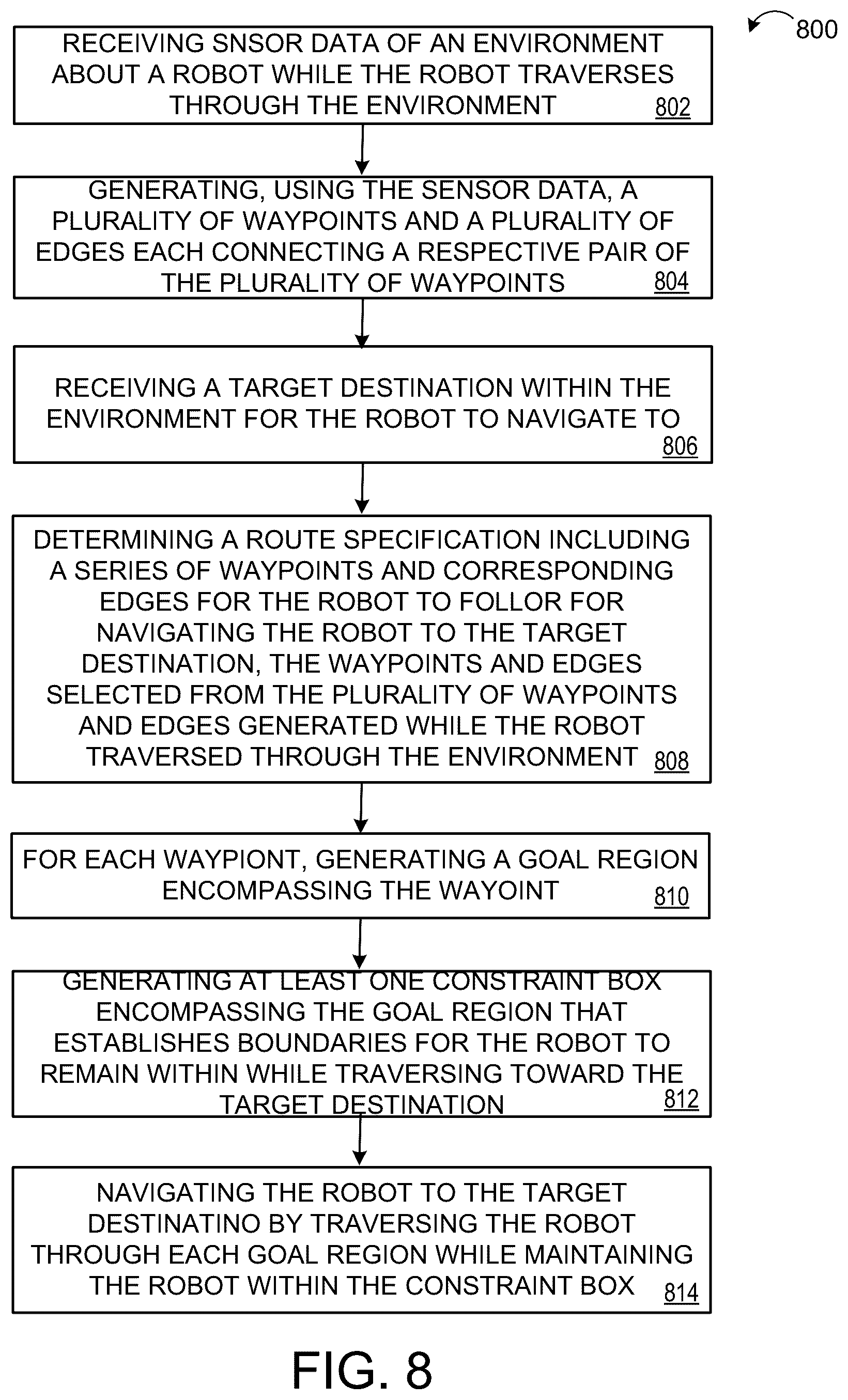Patent US12508706 Figure 10 – Construction constrained motion primitives from robot maps