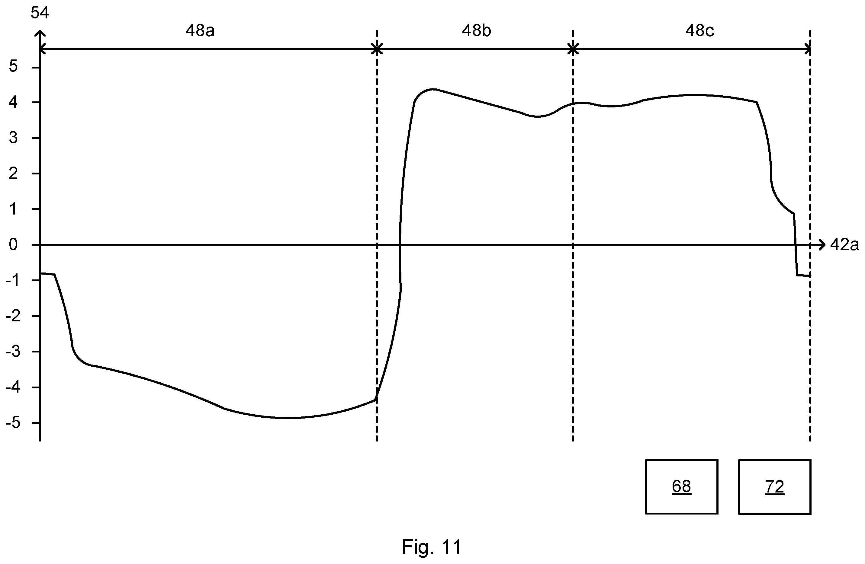 Patent US12508708 Figure 11 – Method of handling manipulator, control system and industrial robot