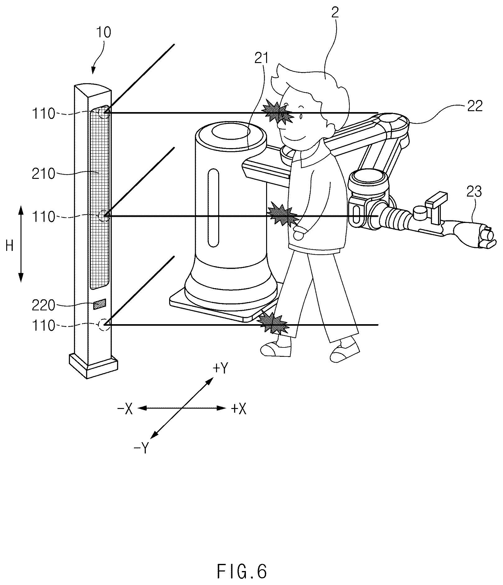 Patent US12508709 Figure 6 – Safety detecting device and a safety detecting system including the same