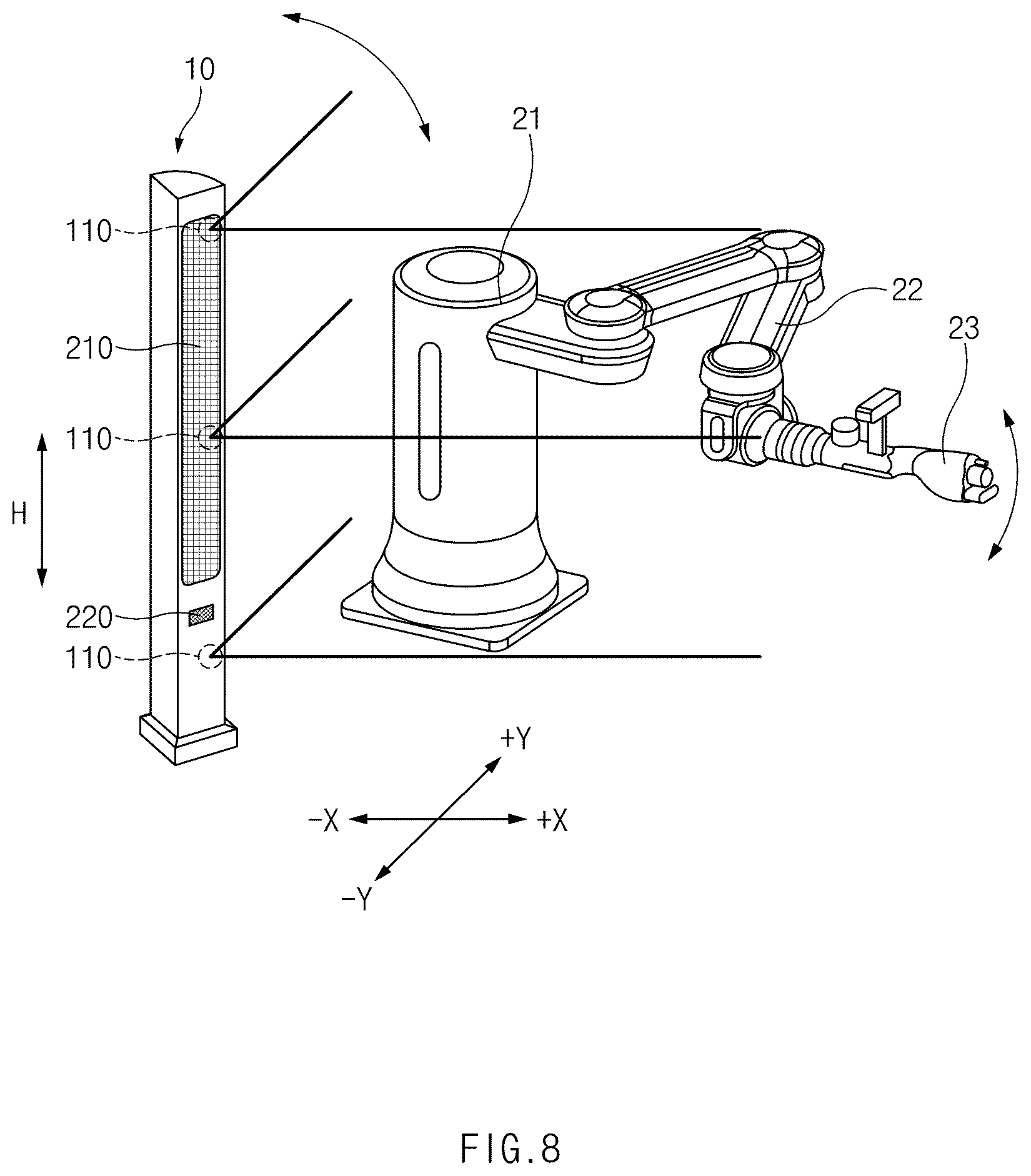 Patent US12508709 Figure 8 – Safety detecting device and a safety detecting system including the same