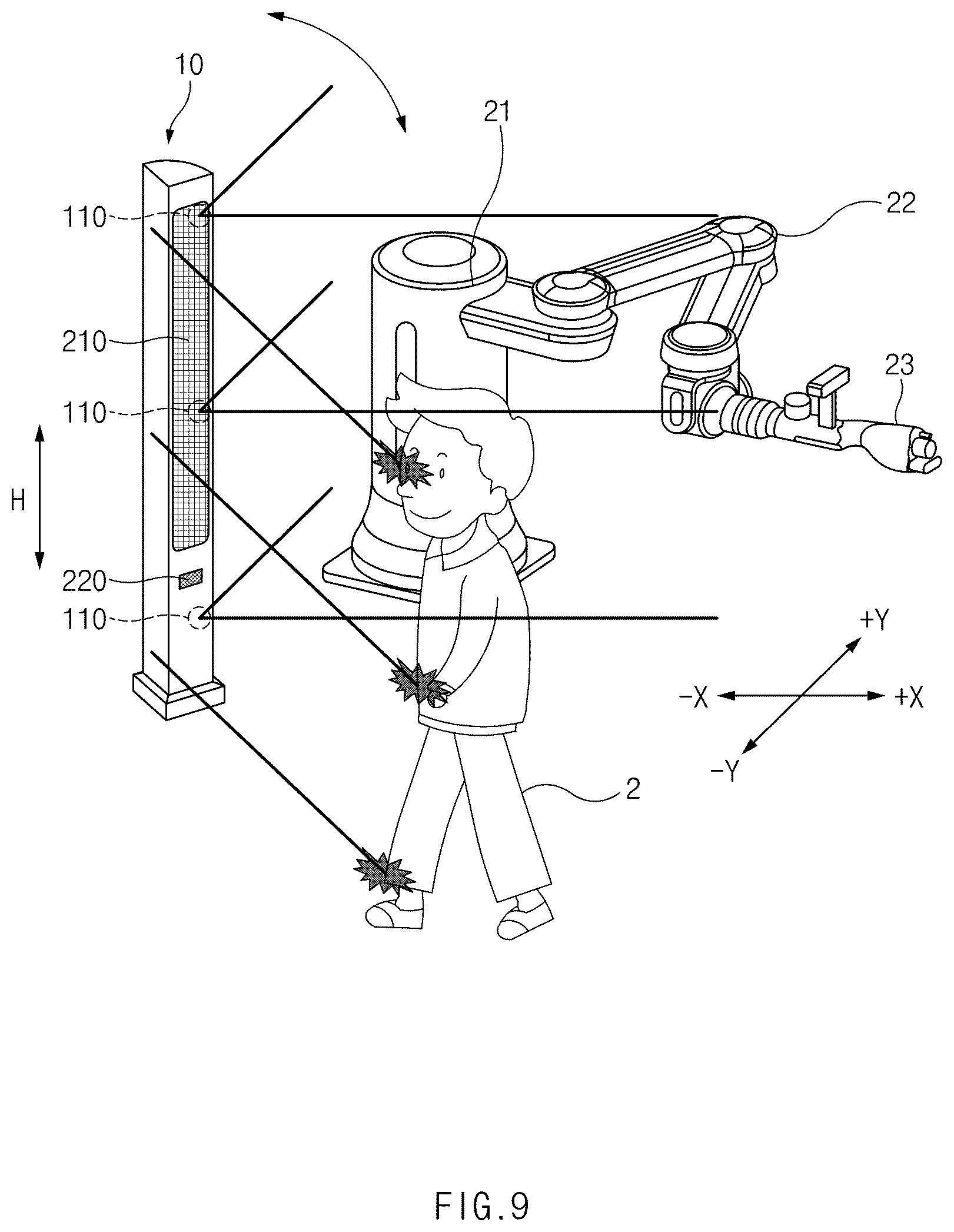 Patent US12508709 Figure 9 – Safety detecting device and a safety detecting system including the same