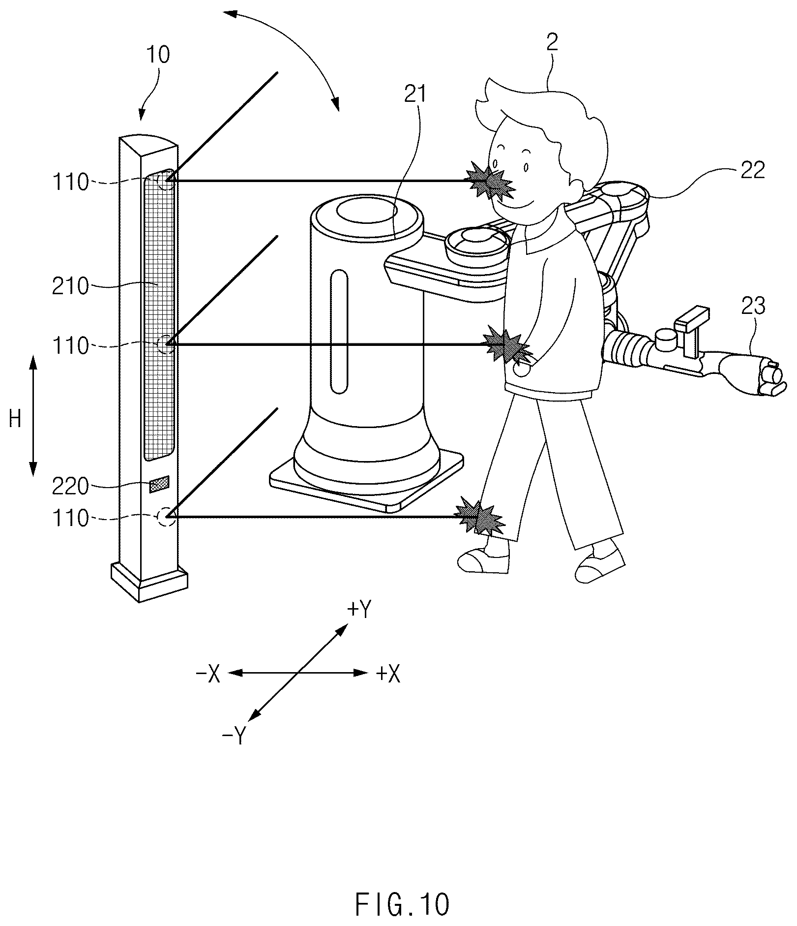 Patent US12508709 Figure 10 – Safety detecting device and a safety detecting system including the same