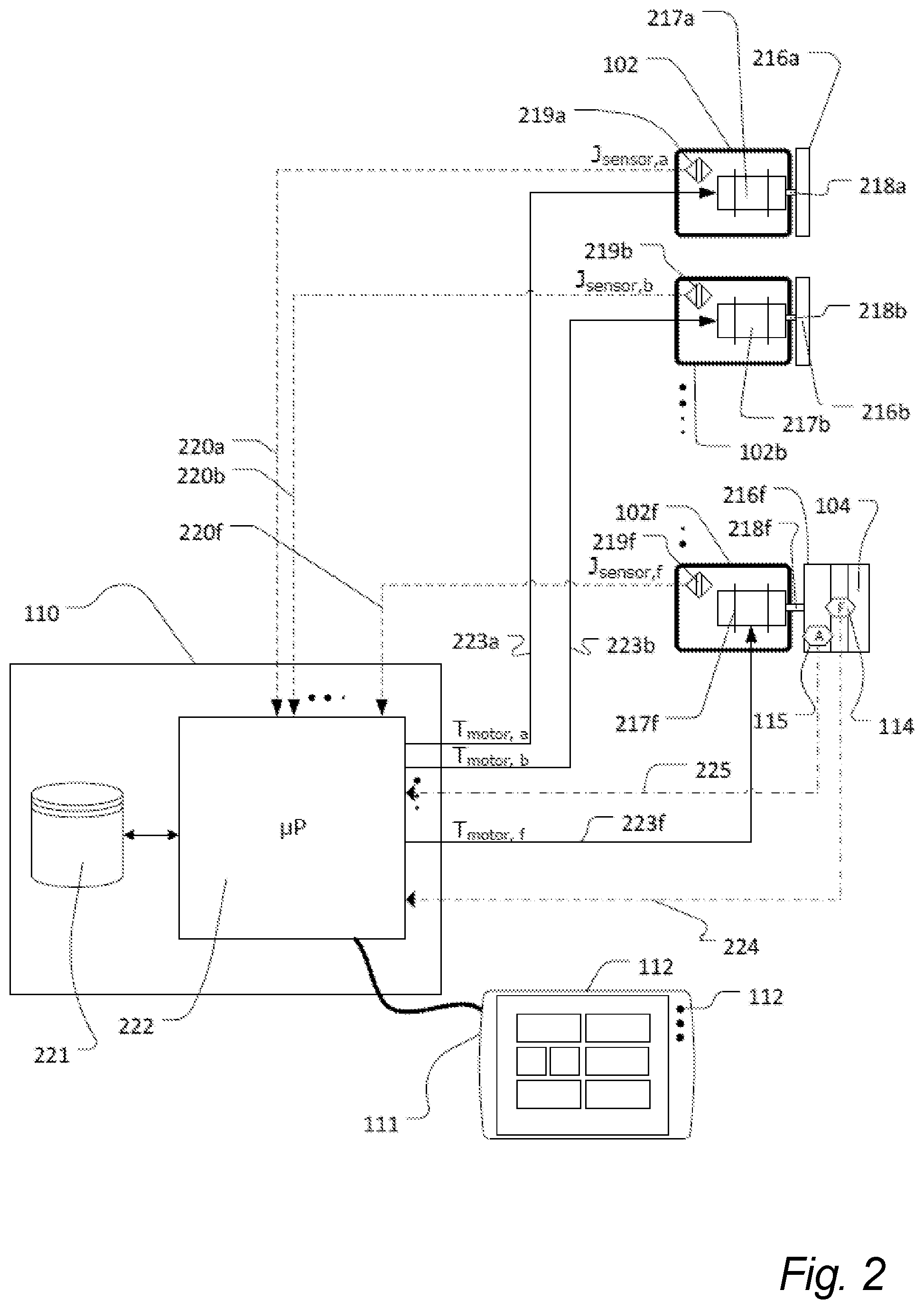 Patent US12508711 Figure 2 – Robot system and a method for monitoring a robot system