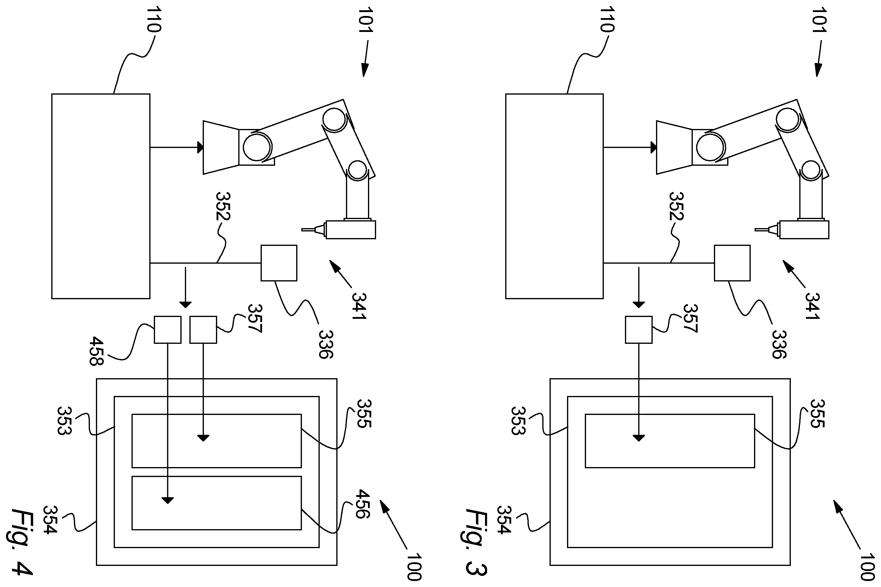 Patent US12508711 Figure 3 – Robot system and a method for monitoring a robot system