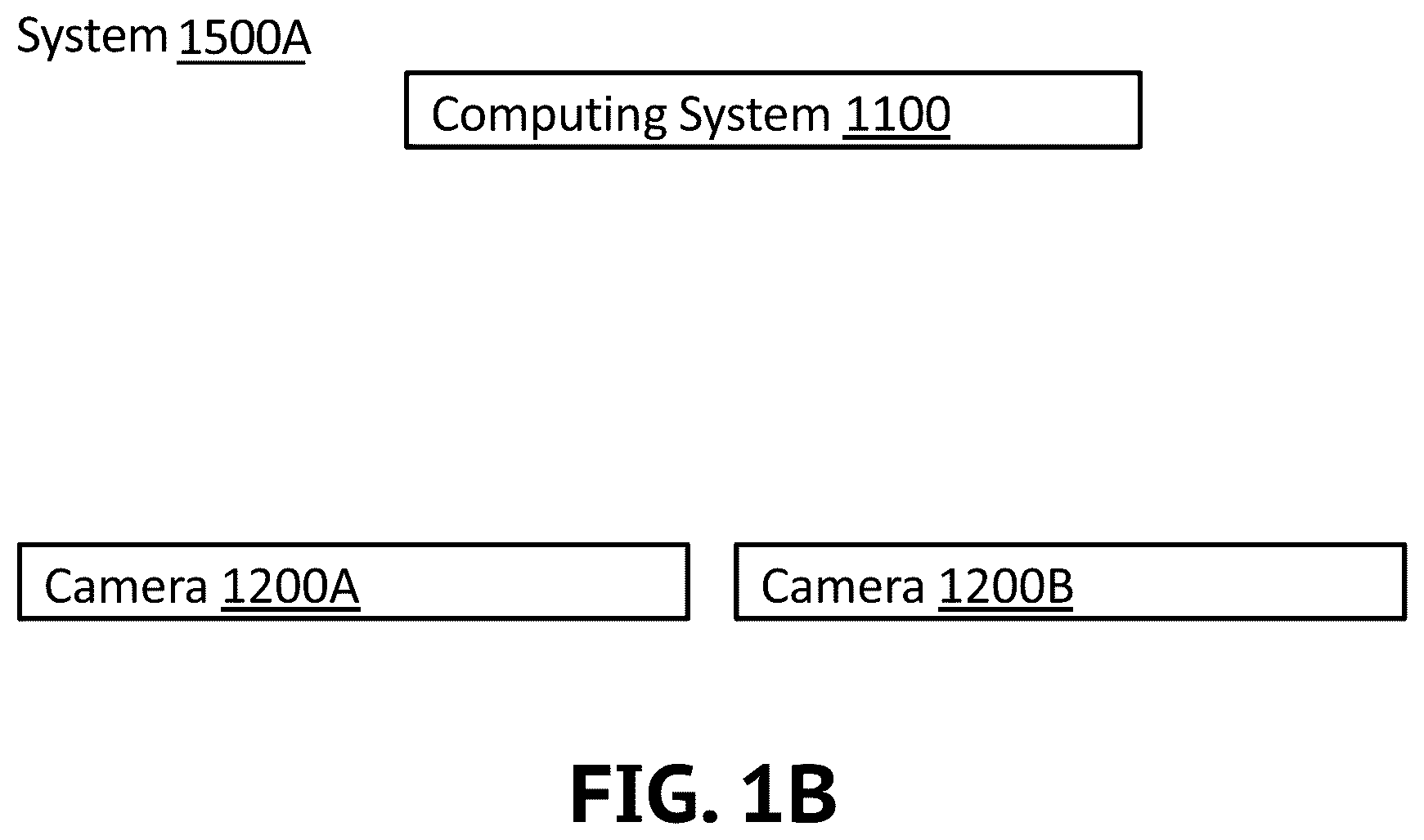 Patent US12508713 Figure 2 – Systems and methods for robotic system with object handling