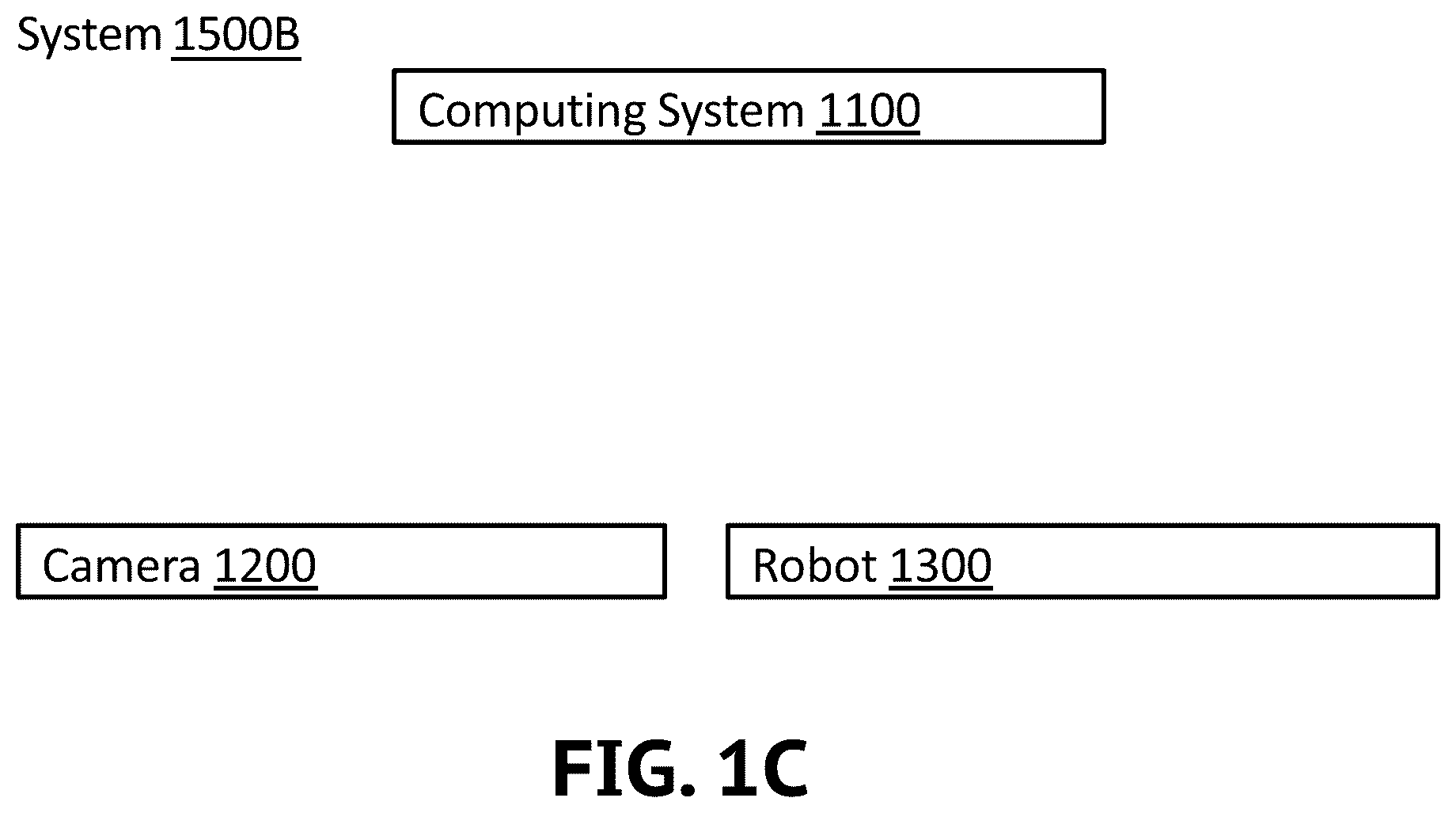 Patent US12508713 Figure 3 – Systems and methods for robotic system with object handling