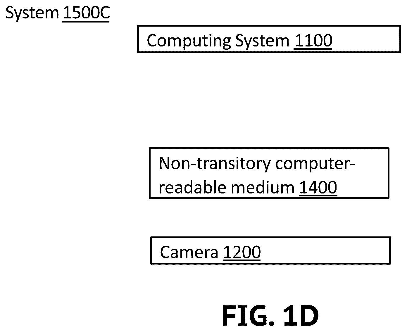 Patent US12508713 Figure 4 – Systems and methods for robotic system with object handling
