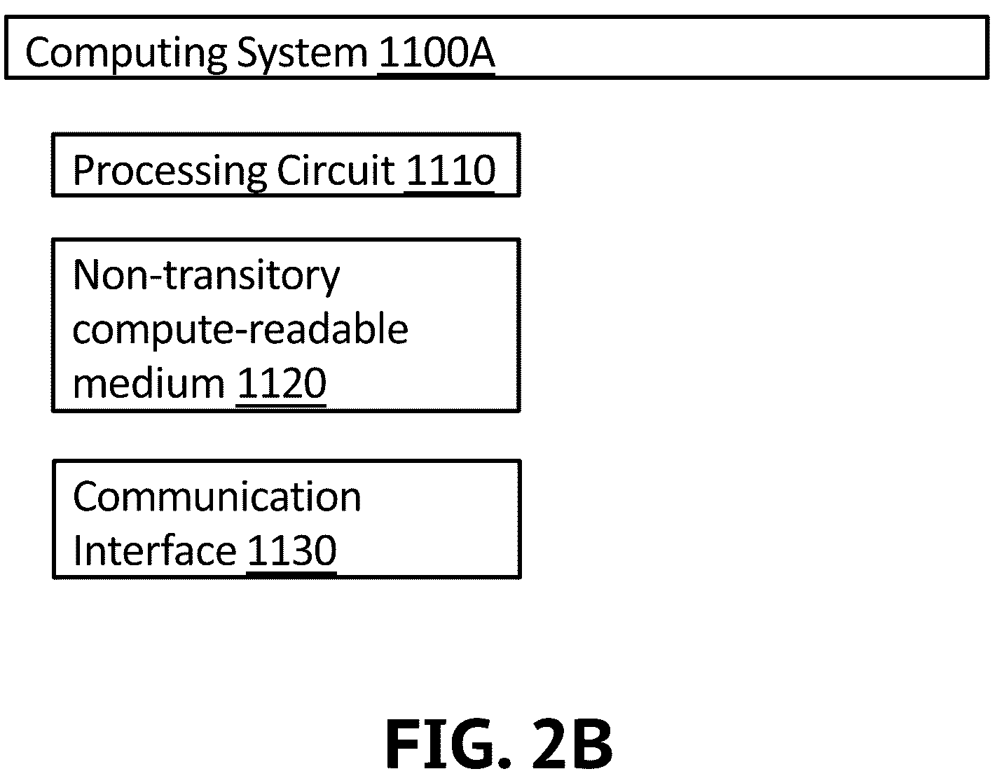Patent US12508713 Figure 6 – Systems and methods for robotic system with object handling