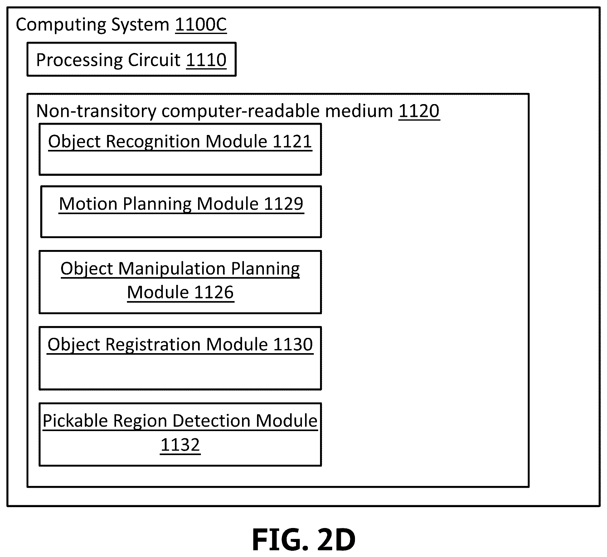 Patent US12508713 Figure 8 – Systems and methods for robotic system with object handling