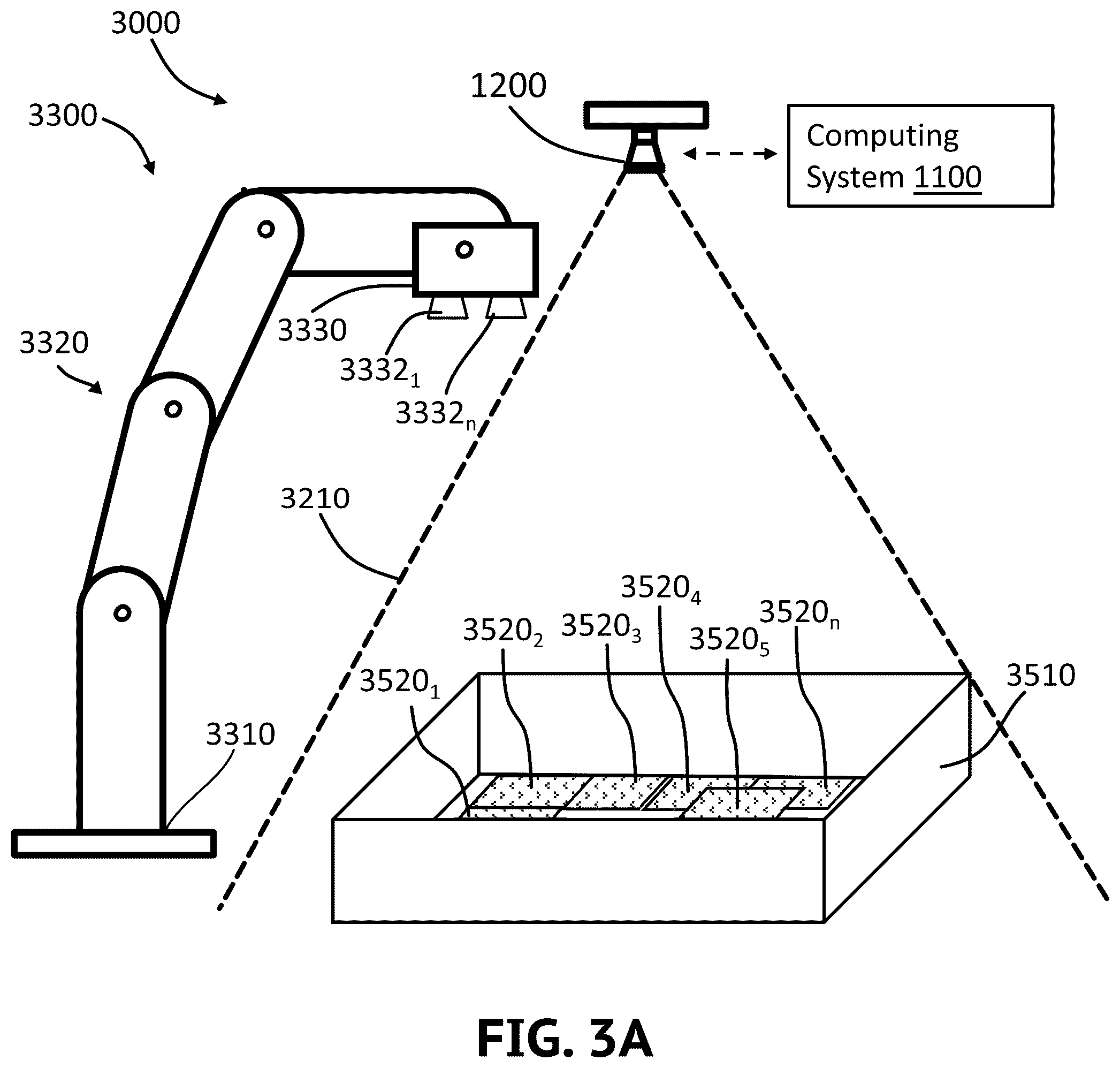 Patent US12508713 Figure 11 – Systems and methods for robotic system with object handling