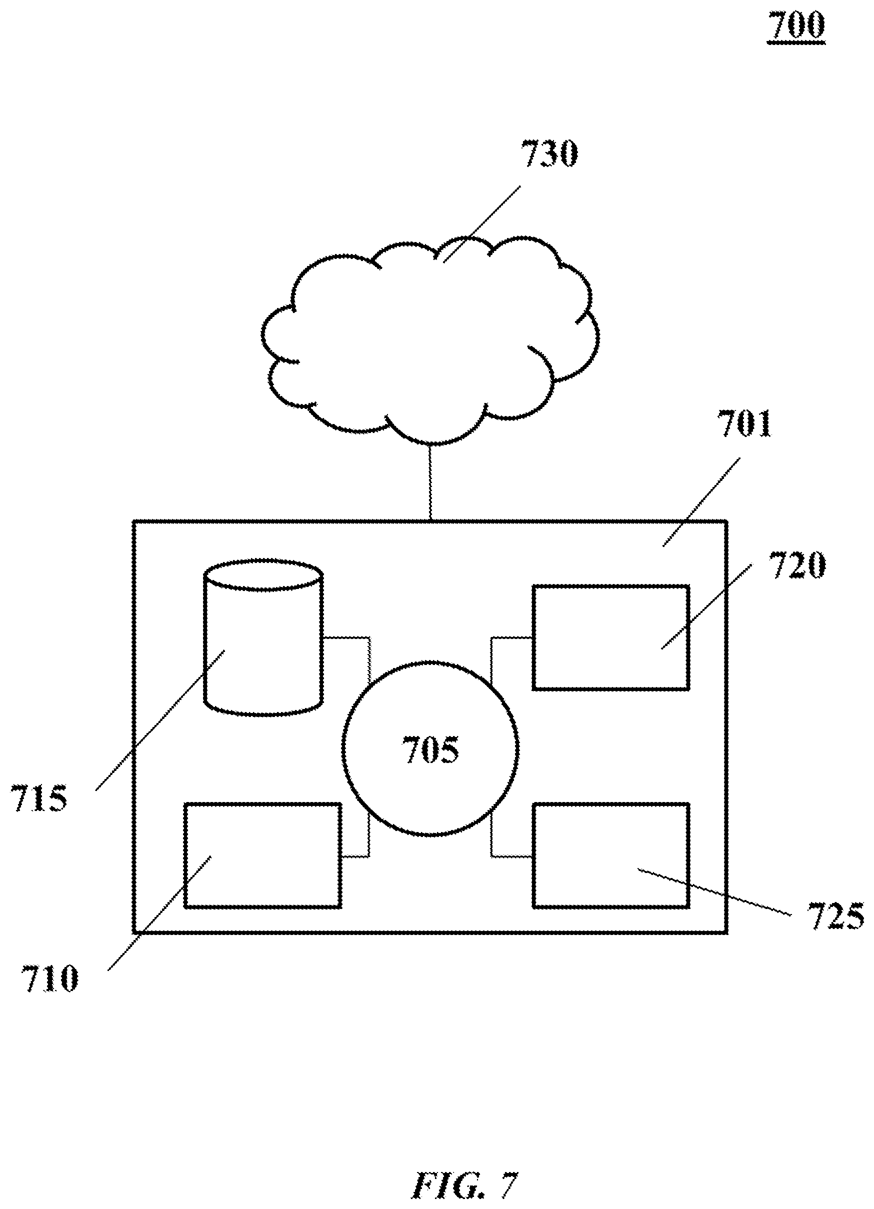 Patent US12508715 Figure 7 – Robotic systems and methods