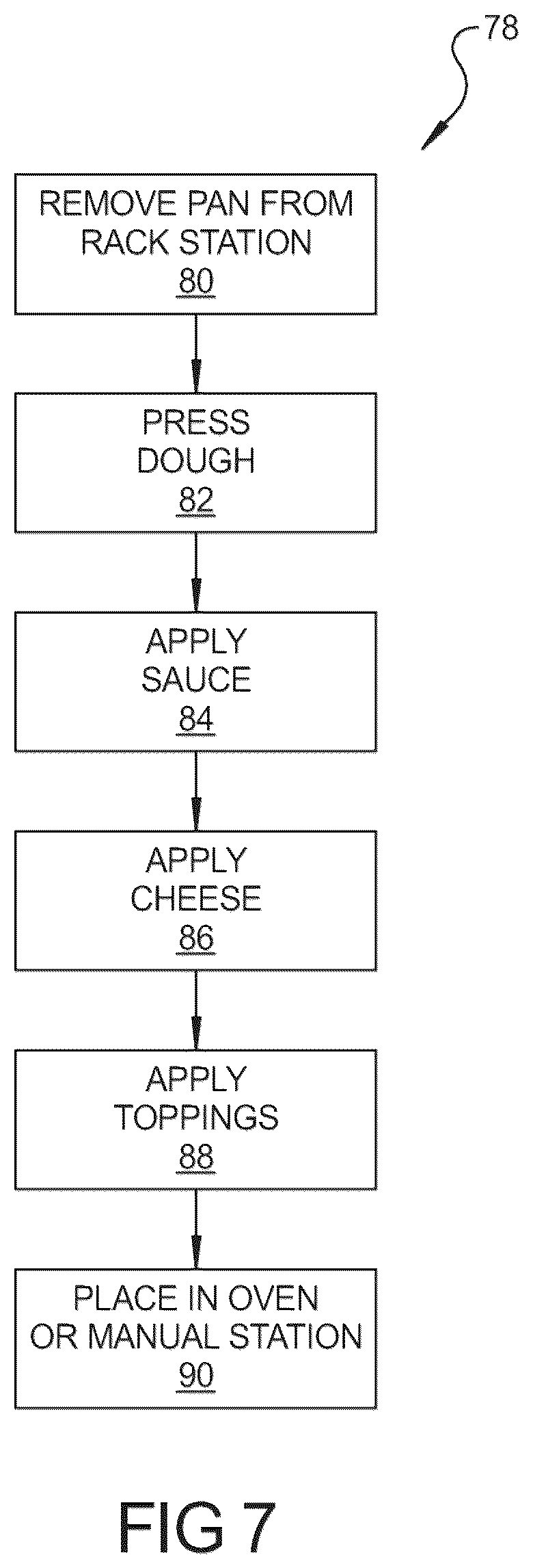 Patent US12508716 Figure 3 – Automated pizza assembly system including measuring device