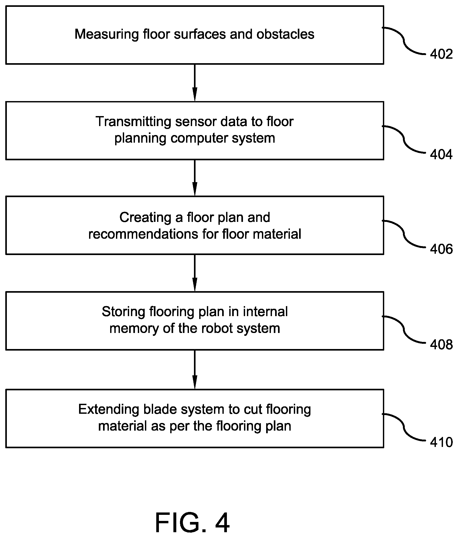 Patent US12508718 Figure 4 – Autonomous floor planning and installation system