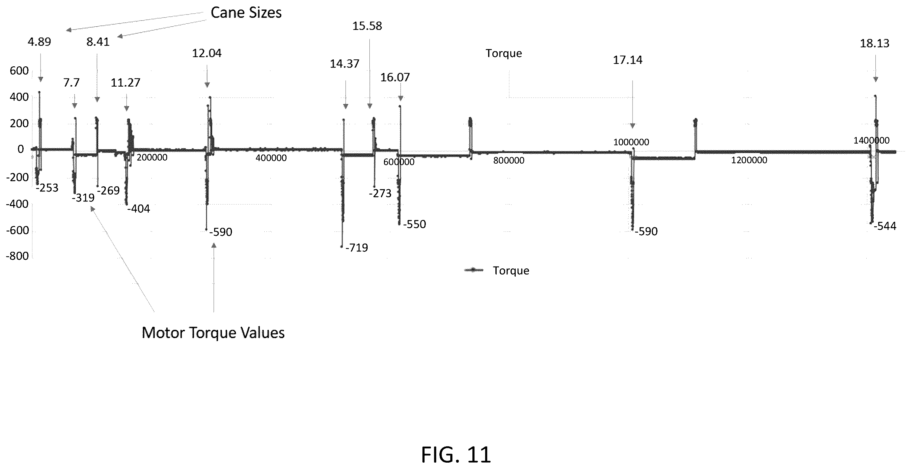 Patent US12508720 Figure 11 – End effector including cutting blade and pulley assembly