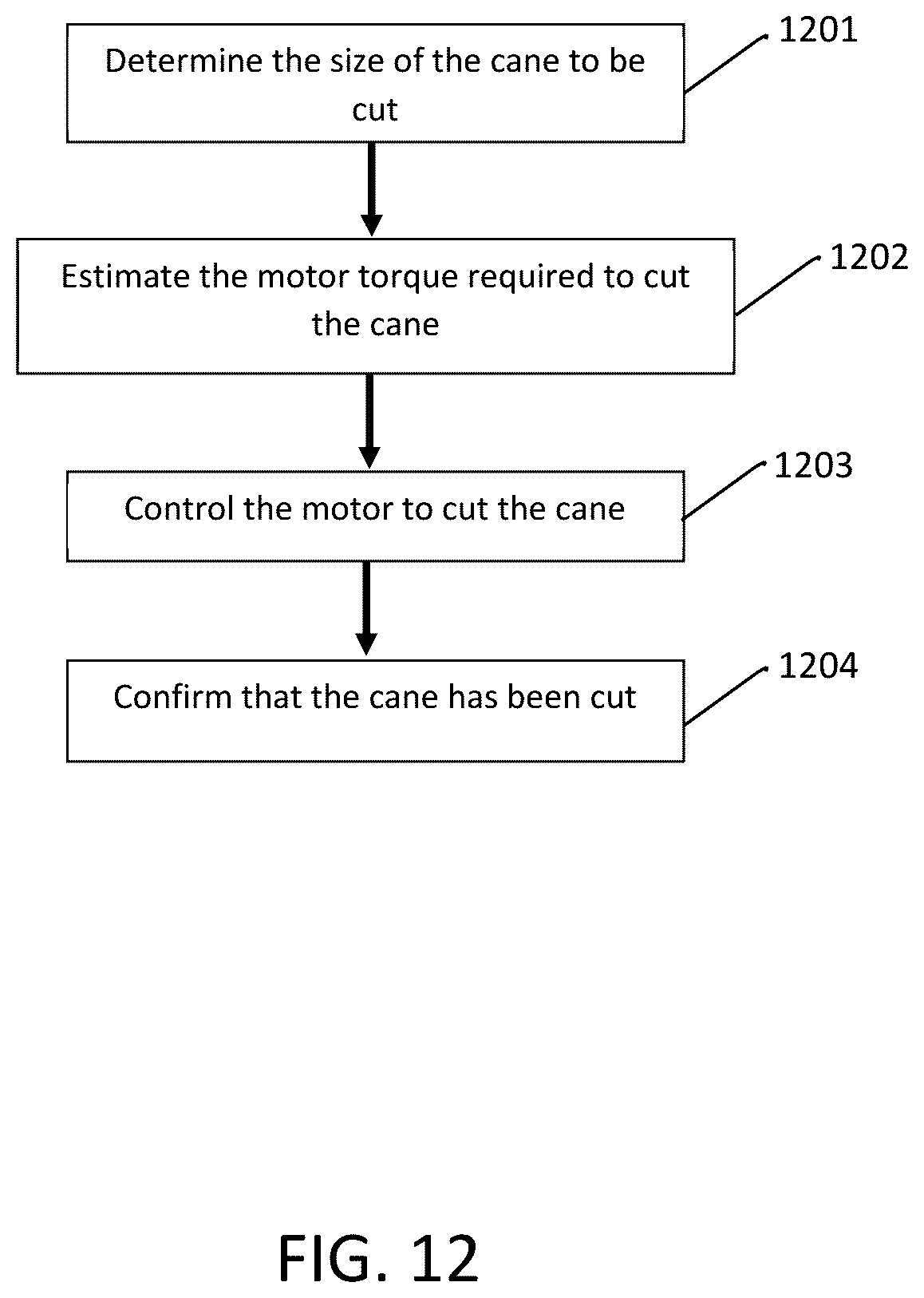Patent US12508720 Figure 12 – End effector including cutting blade and pulley assembly
