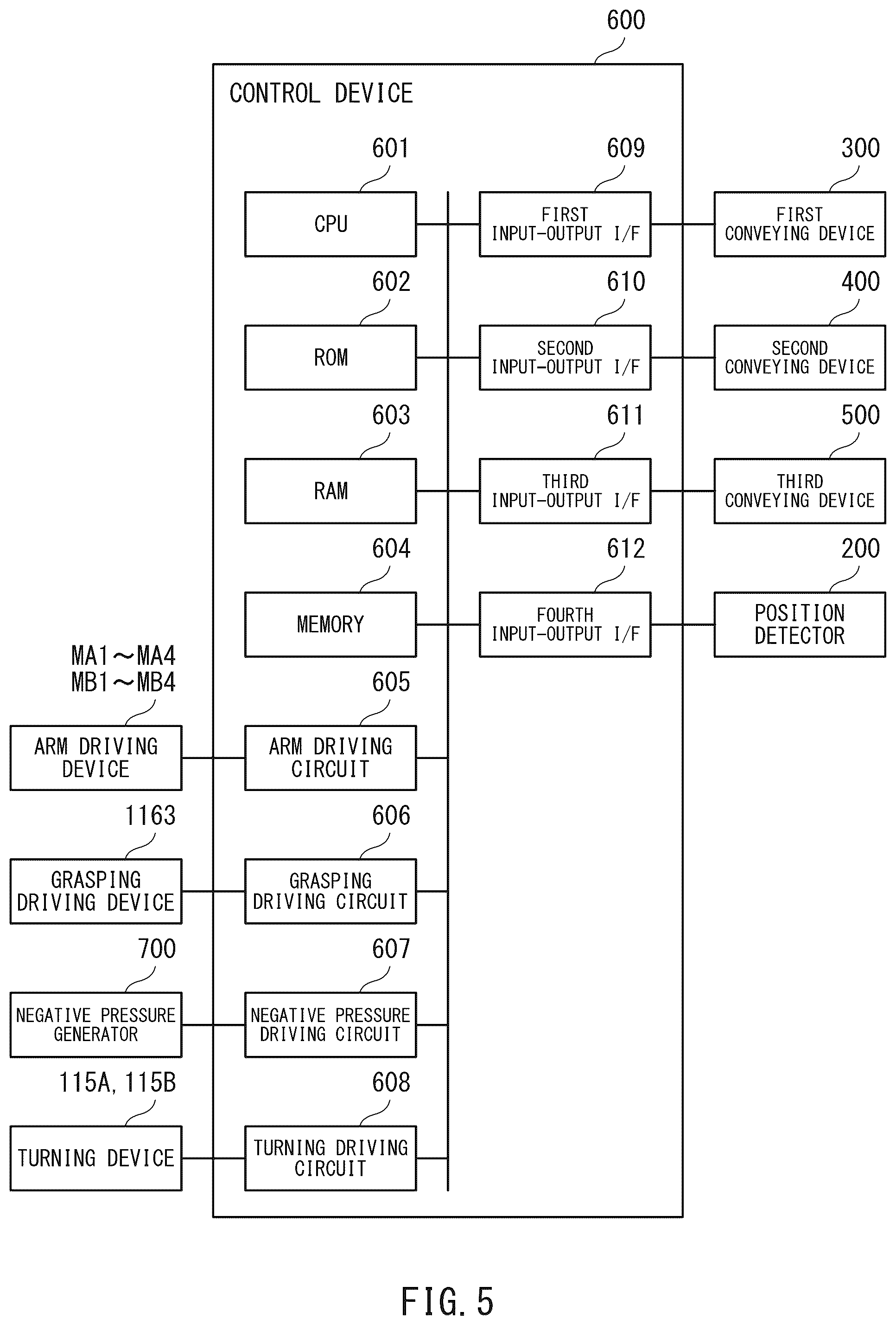 Patent US12508722 Figure 4 – Holding device, control method, control device, and robot system